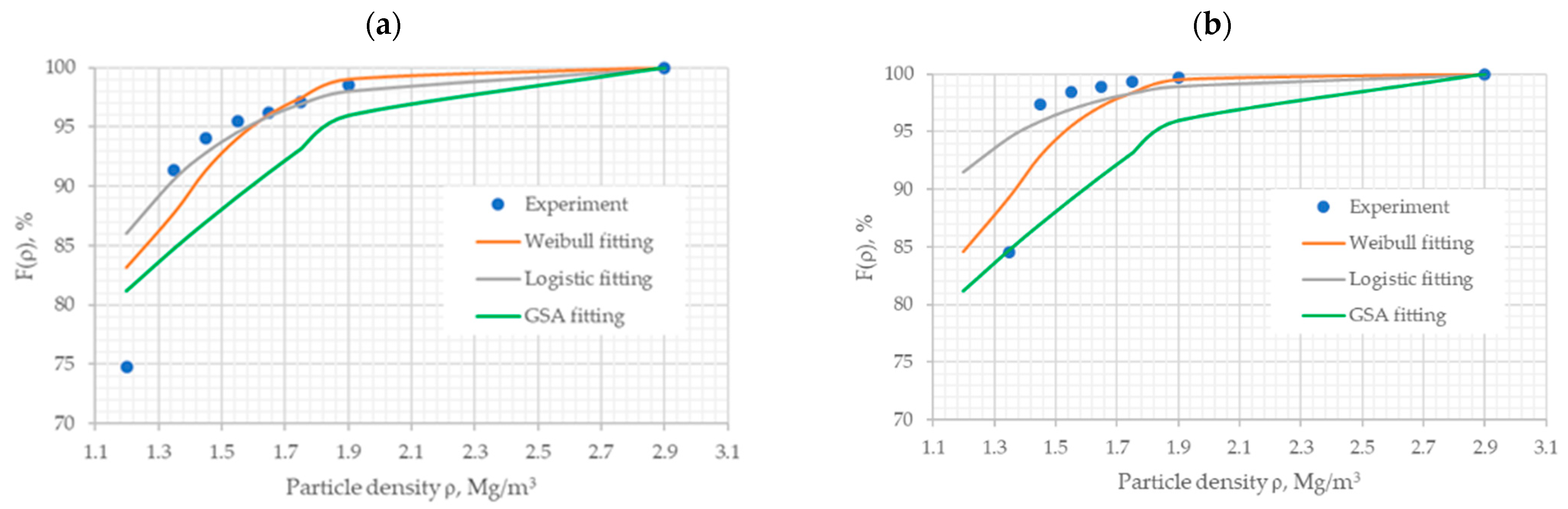 Energies 17 06166 g002