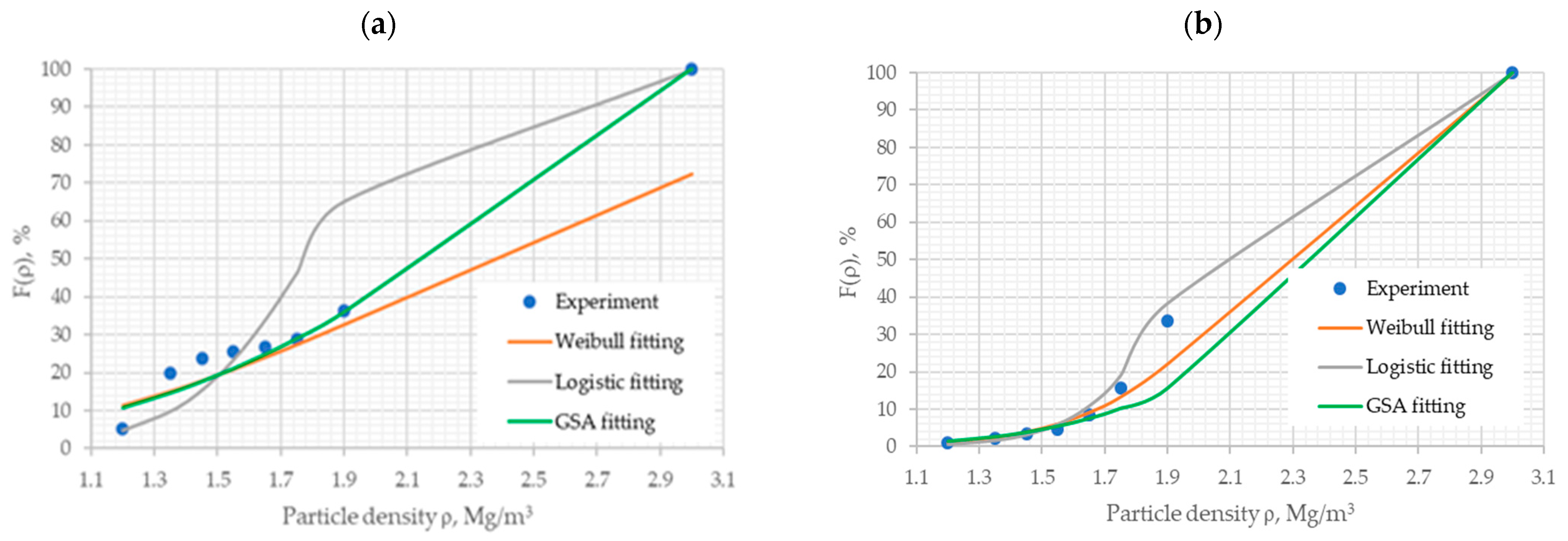 Energies 17 06166 g003