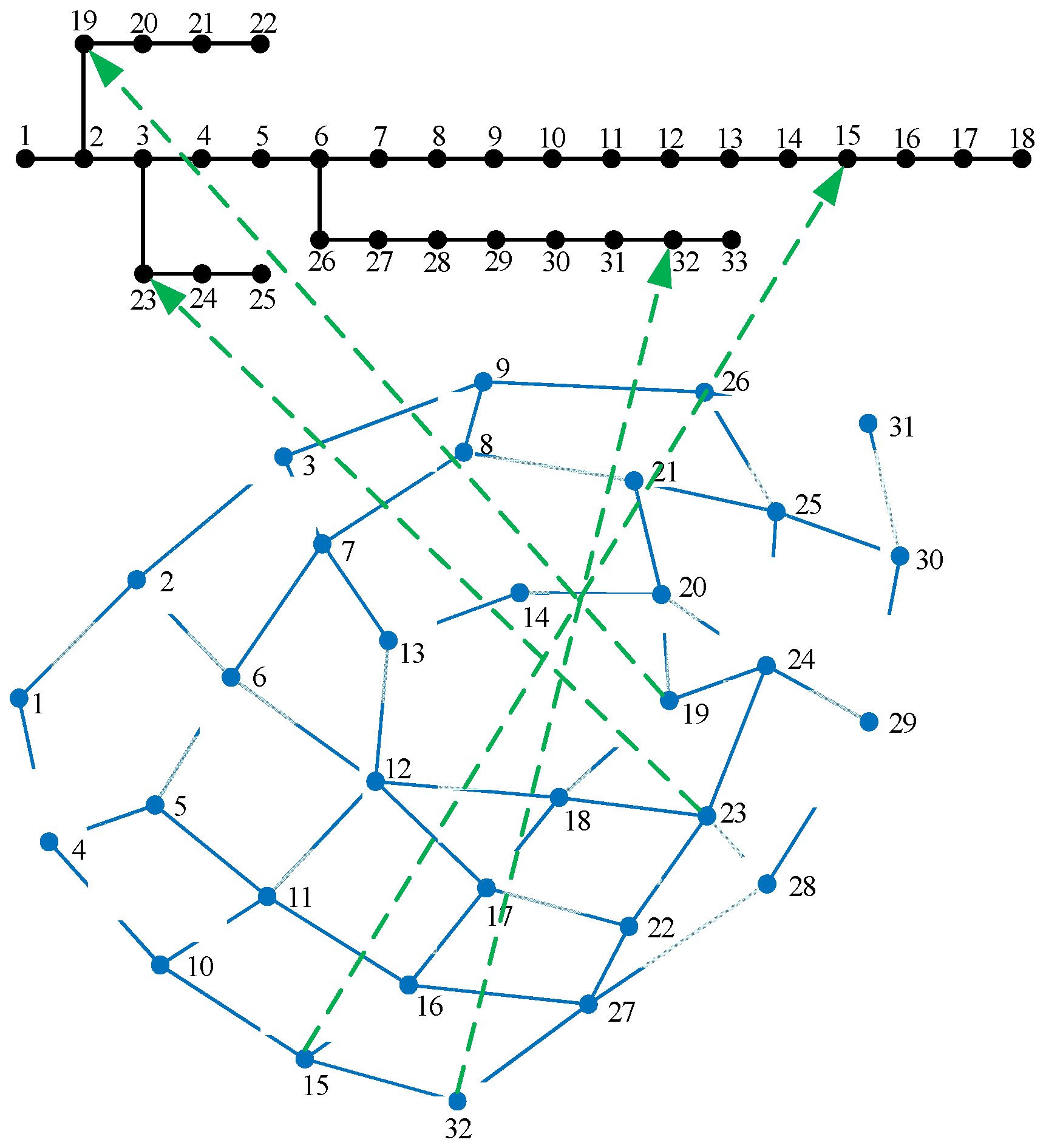 Energies 17 06167 g001