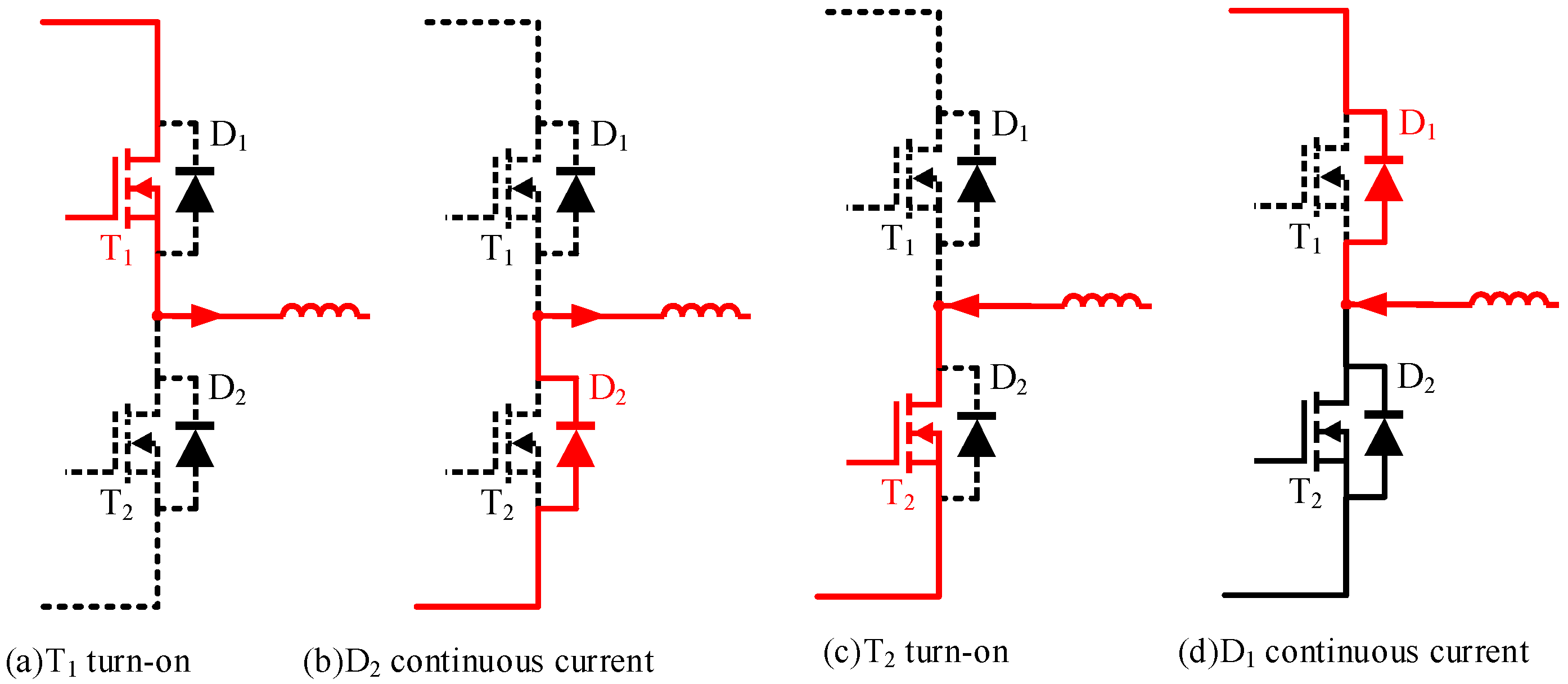 Energies 17 06175 g004 Energies 17 06175 g004