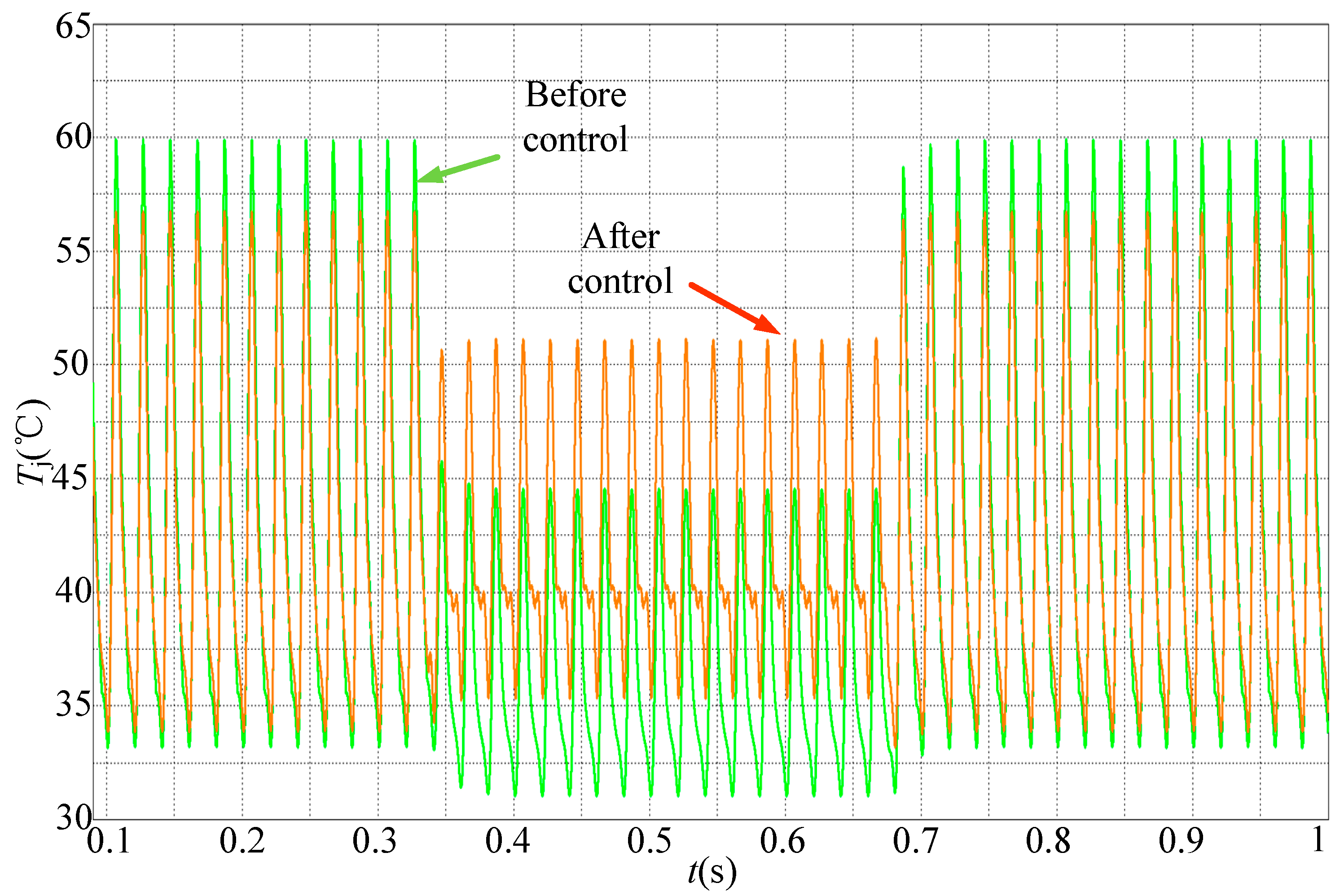 Energies 17 06175 g008 Energies 17 06175 g008