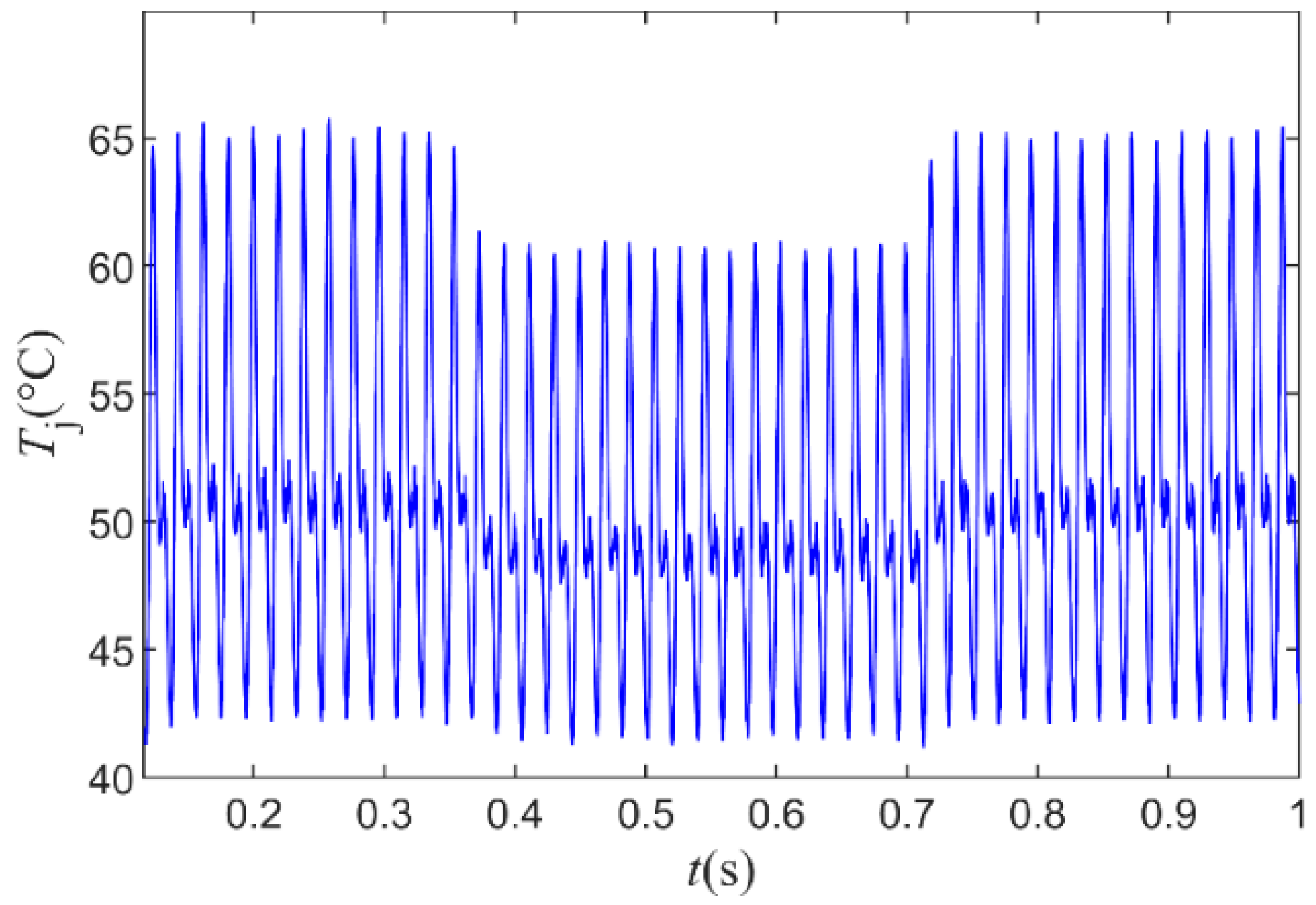 Energies 17 06175 g011 Energies 17 06175 g011
