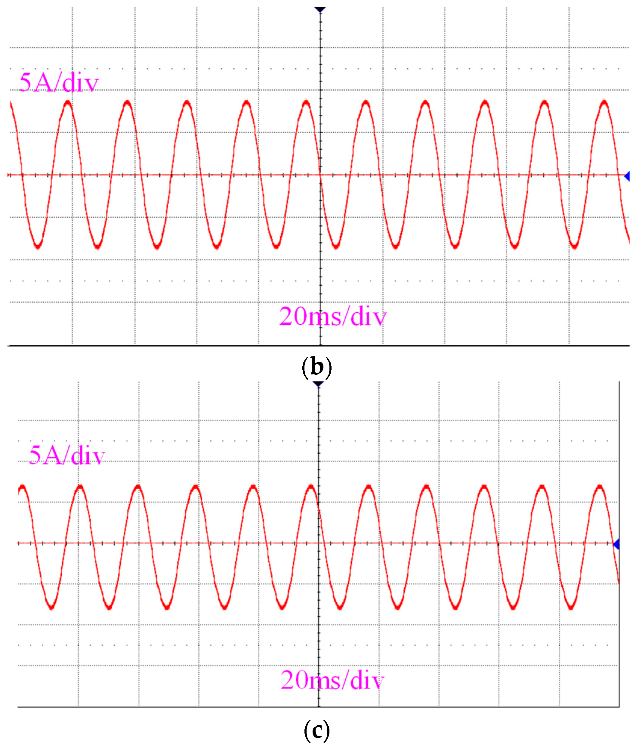 Energies 17 06175 g014b Energies 17 06175 g014b