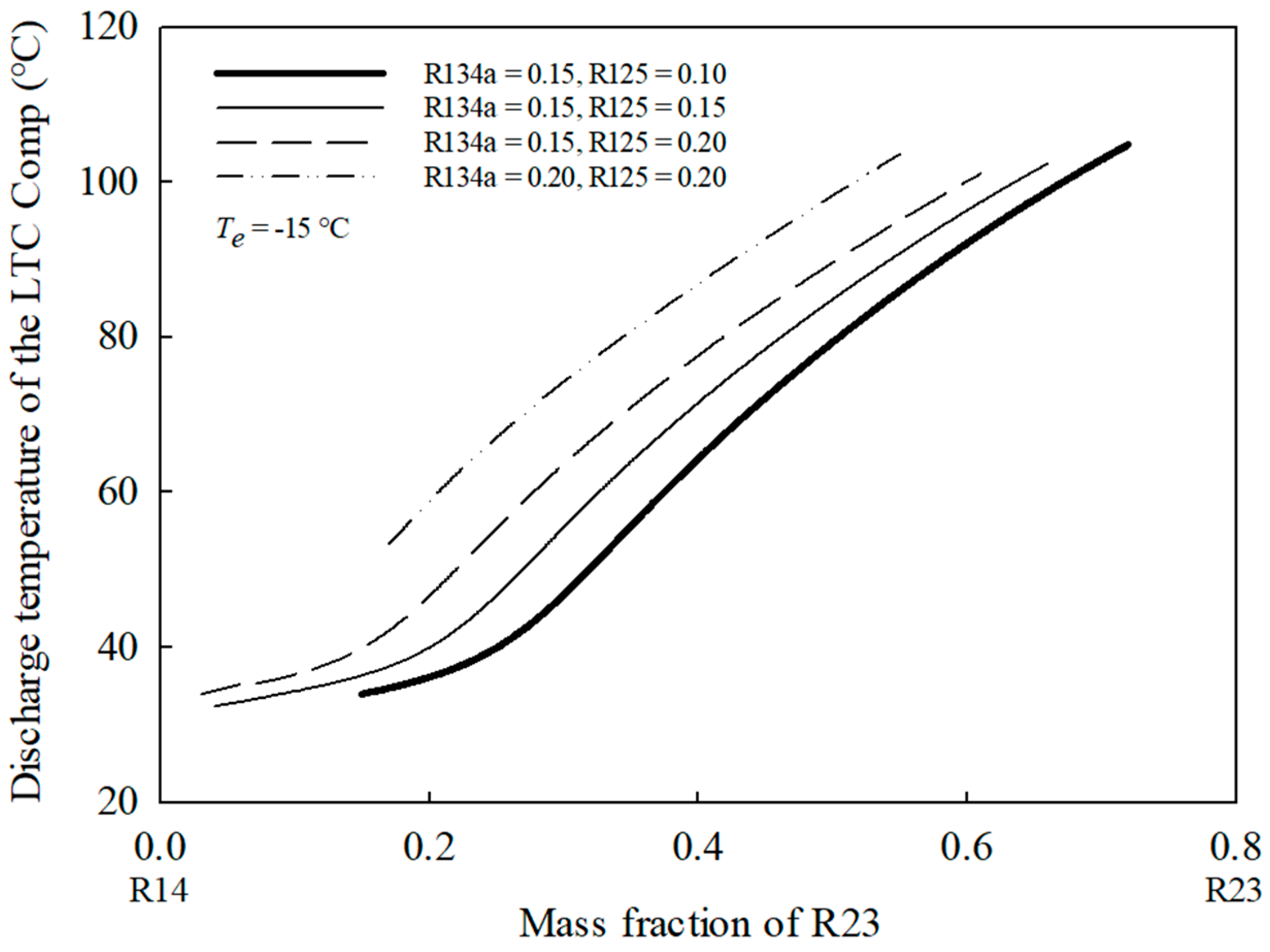 Energies 17 06178 g011