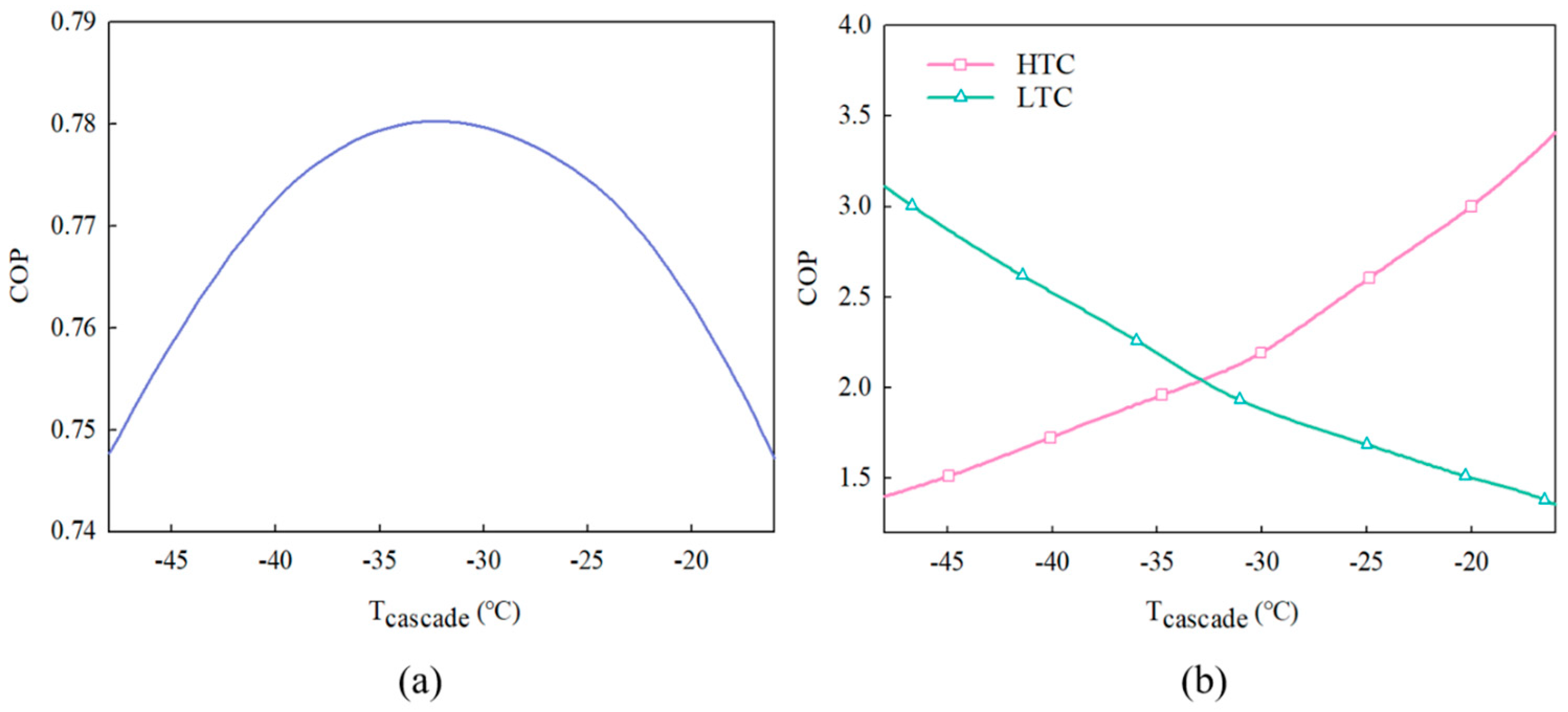 Energies 17 06178 g014