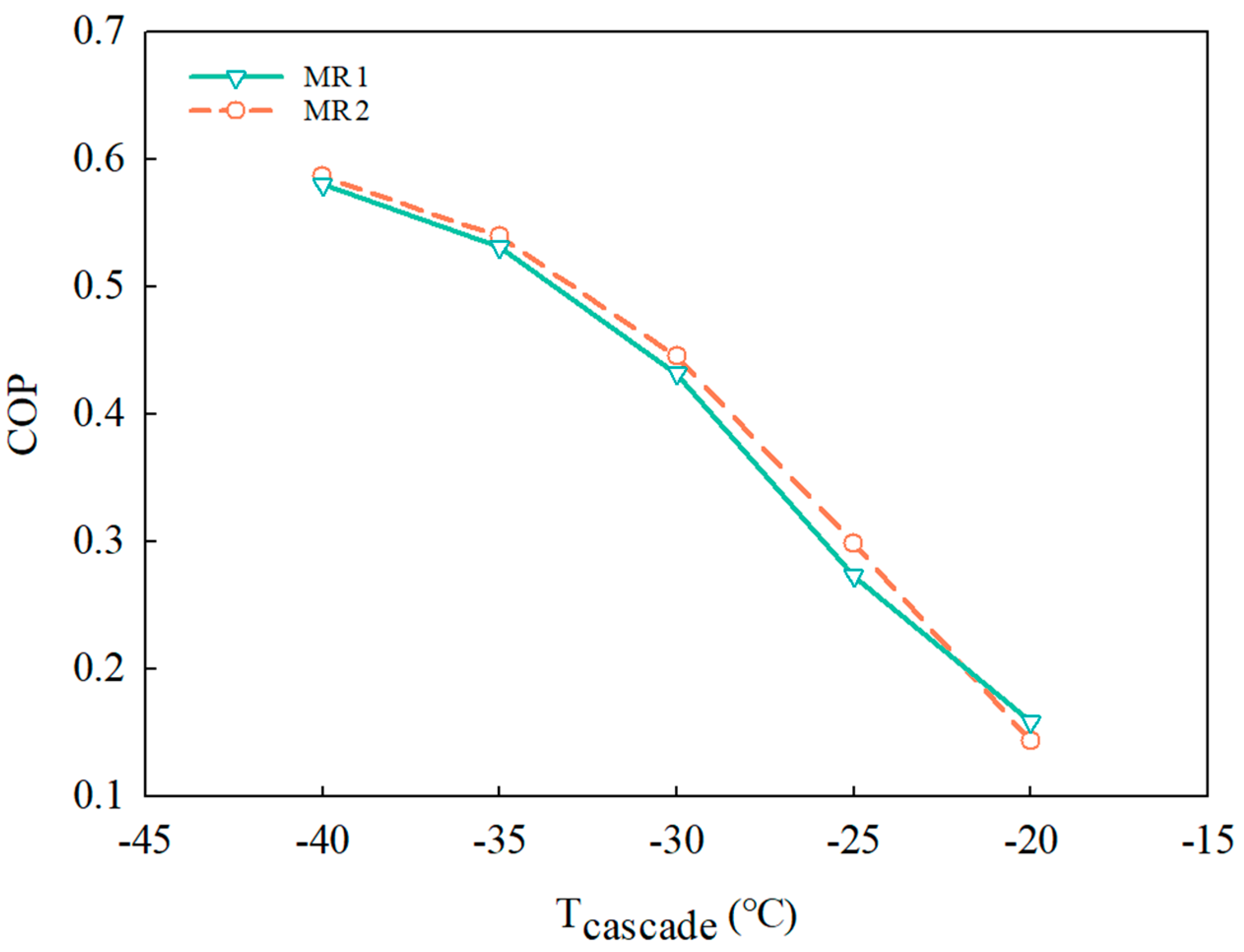 Energies 17 06178 g015
