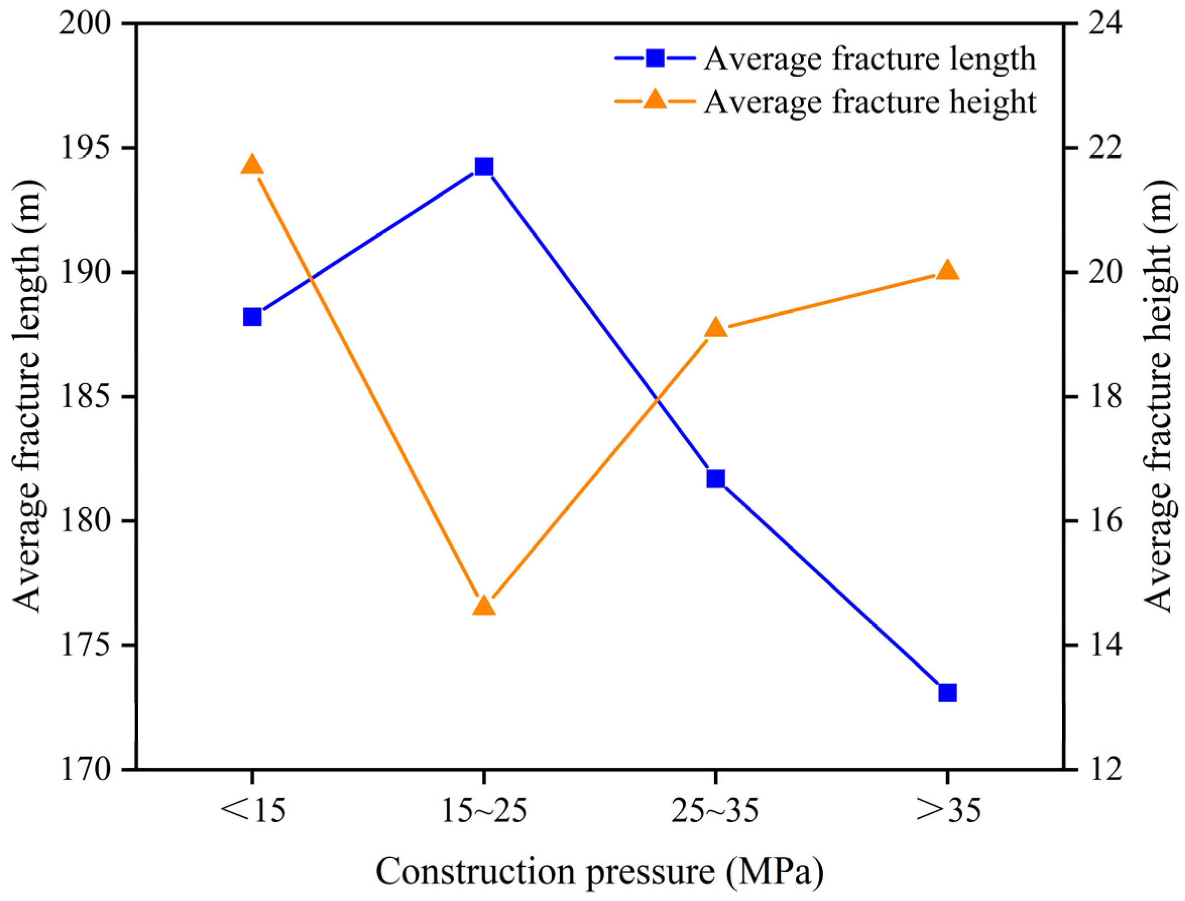 Energies 17 06183 g010
