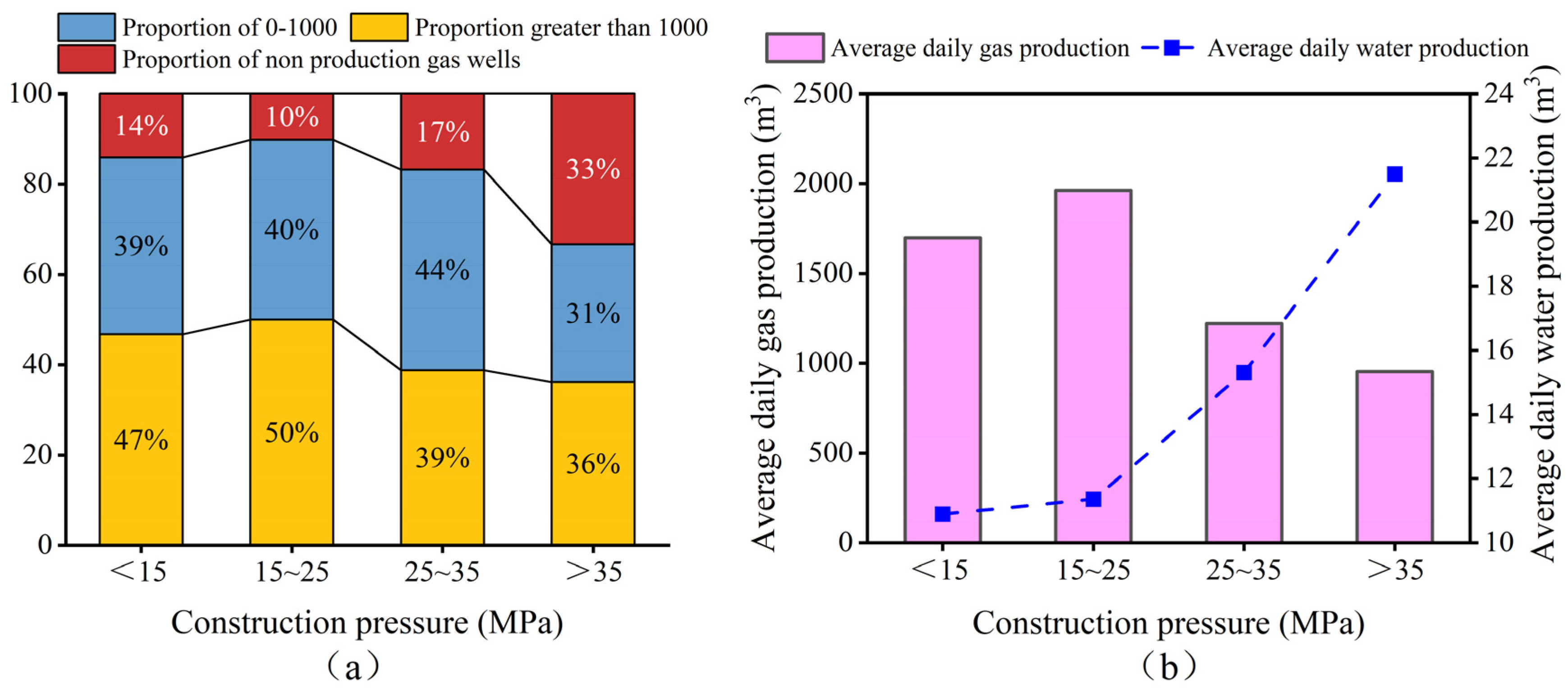 Energies 17 06183 g011