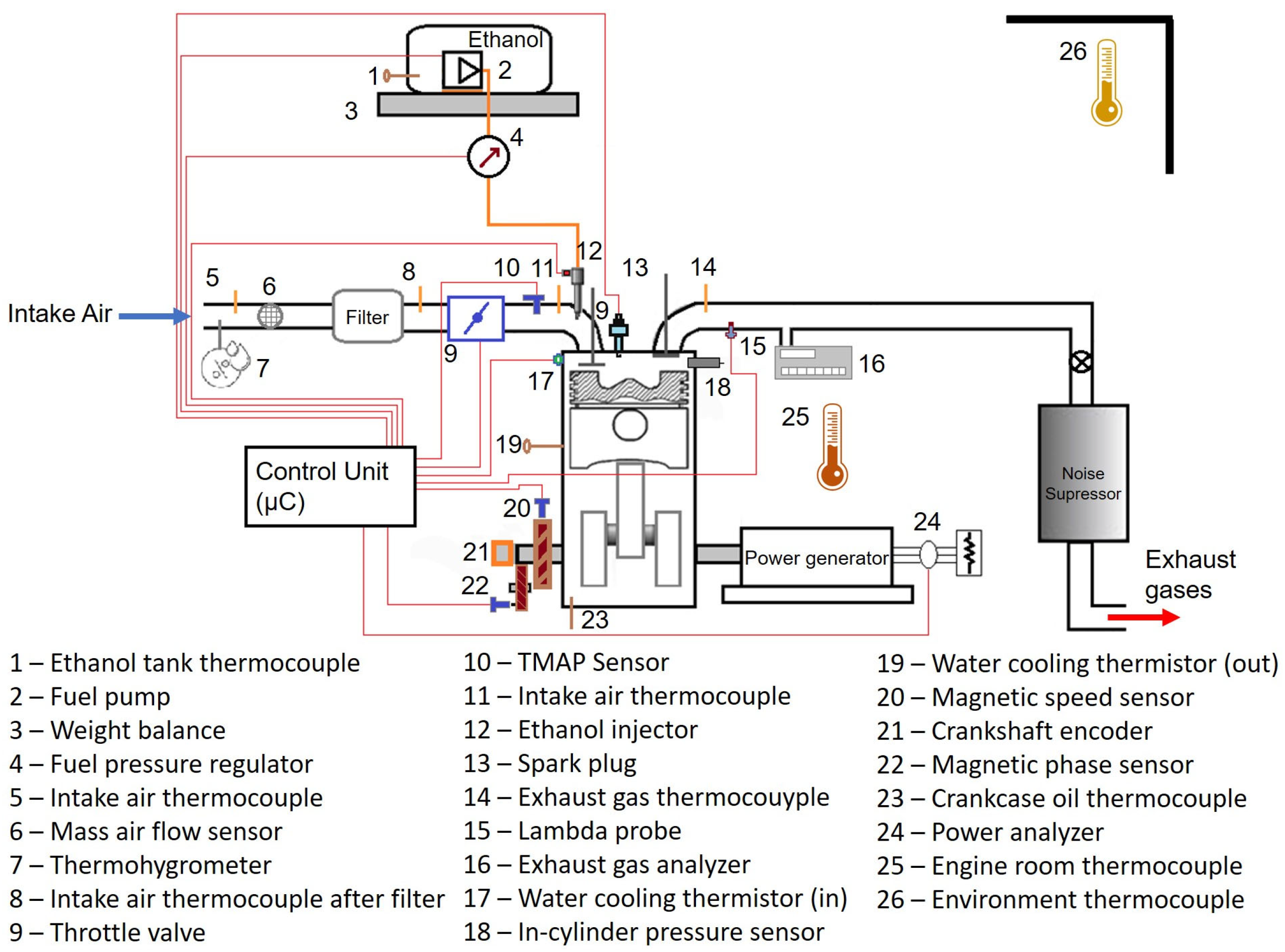 Energies 17 06187 g002