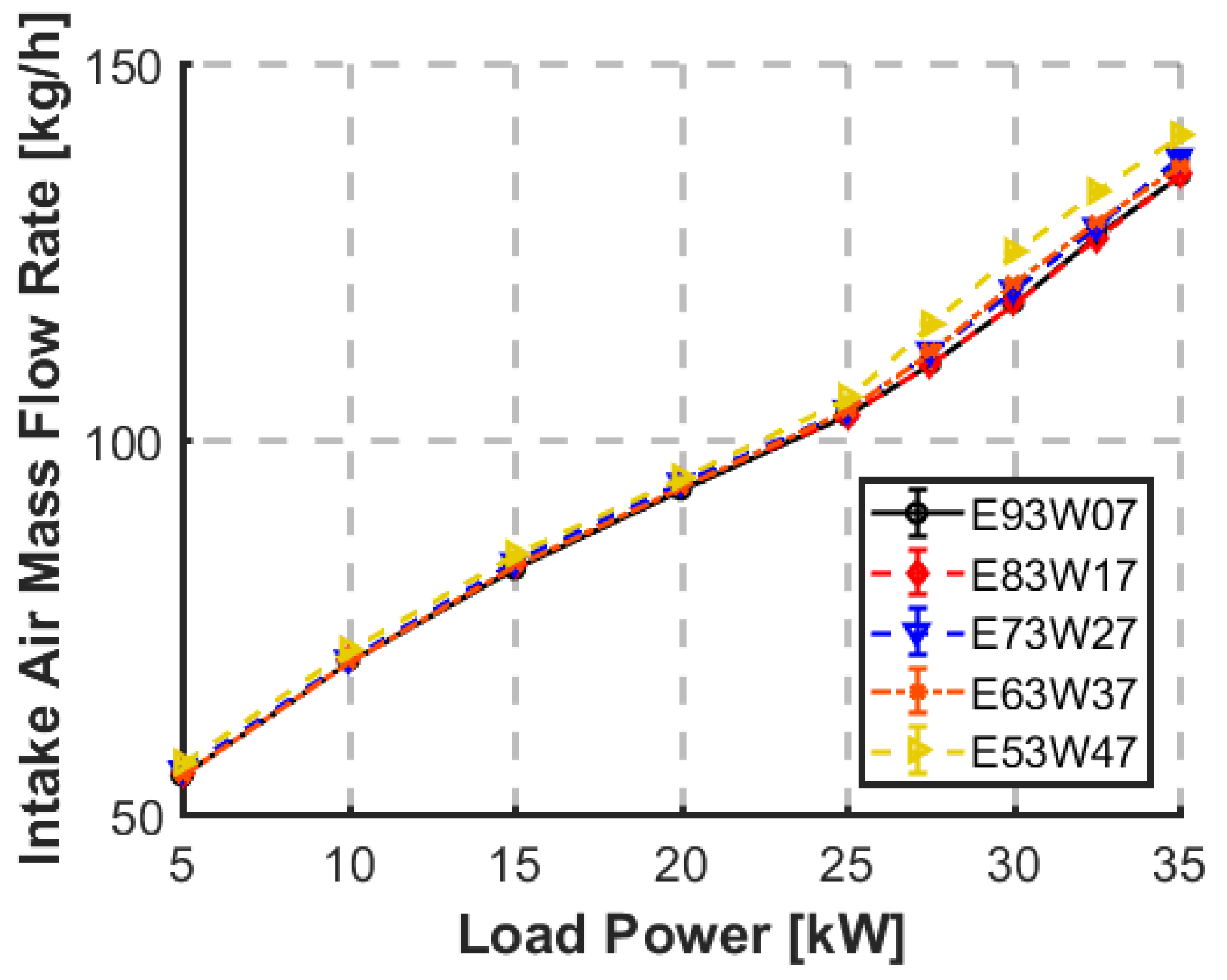Energies 17 06187 g004