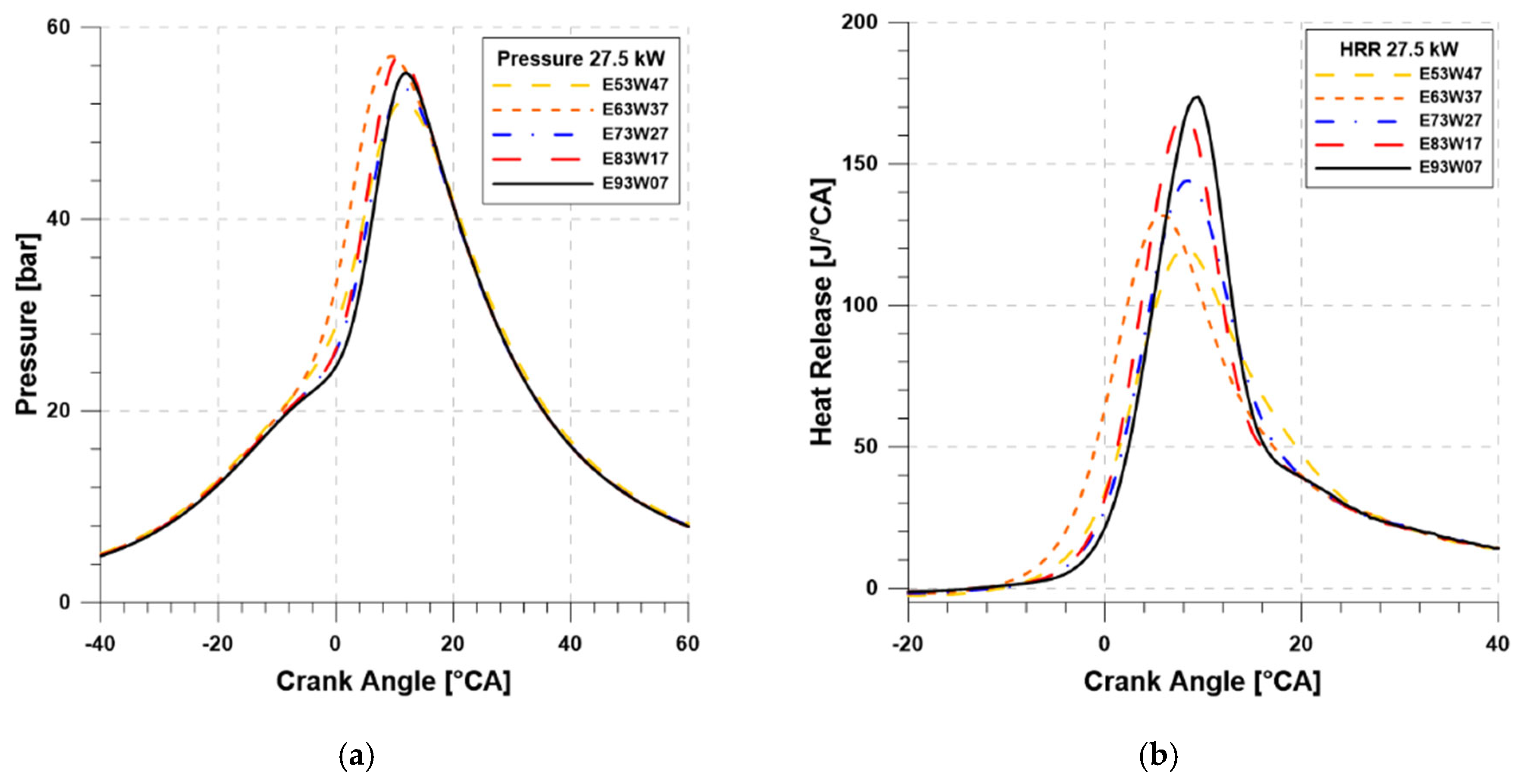 Energies 17 06187 g006