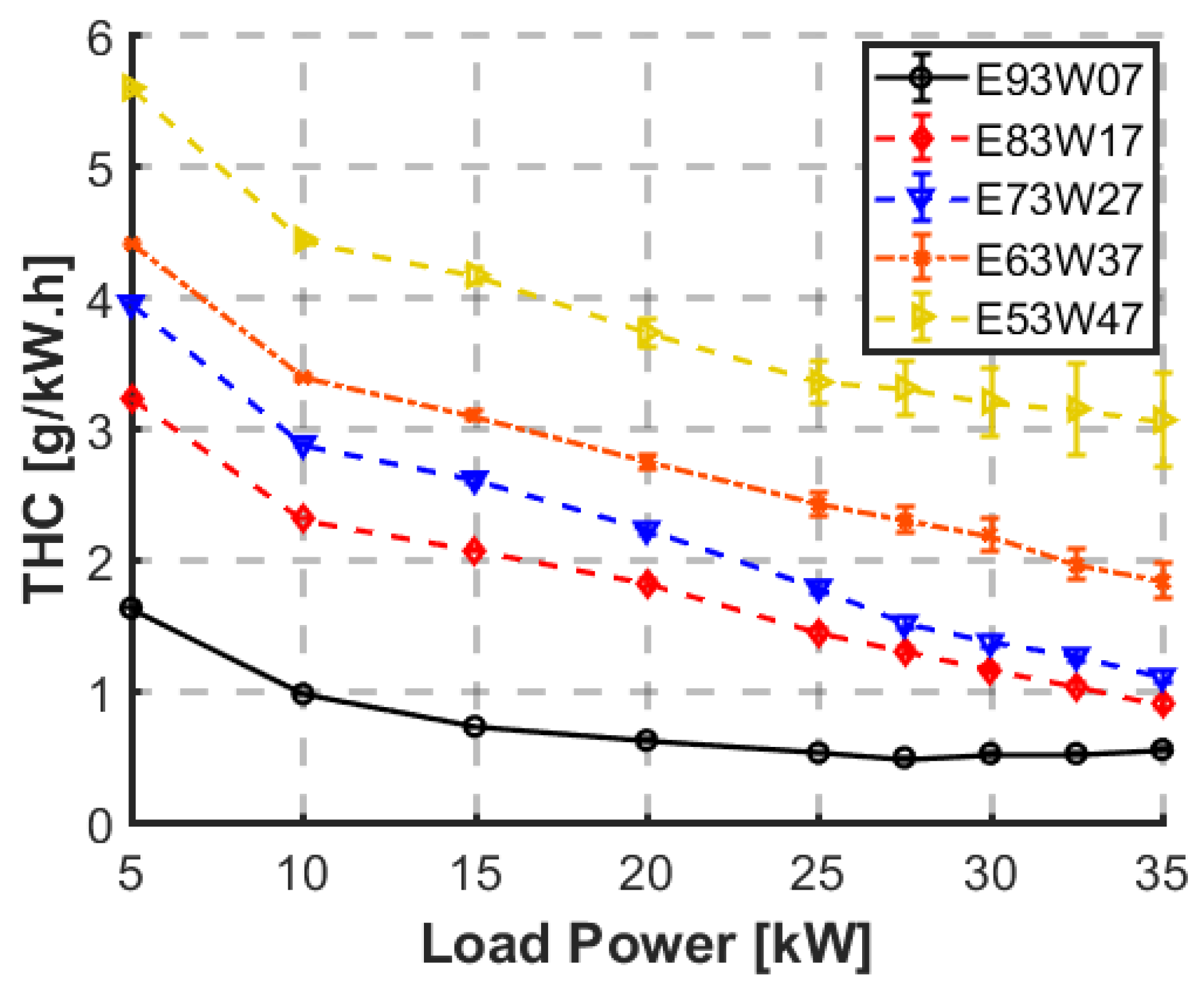 Energies 17 06187 g011