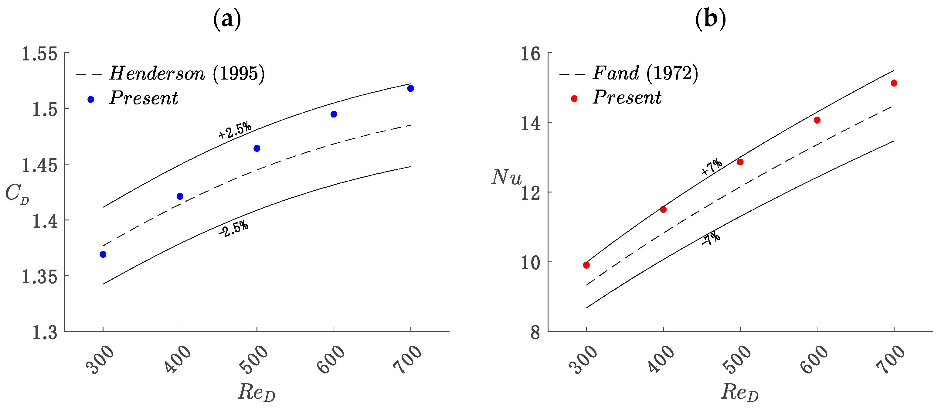 Energies 17 06192 g004