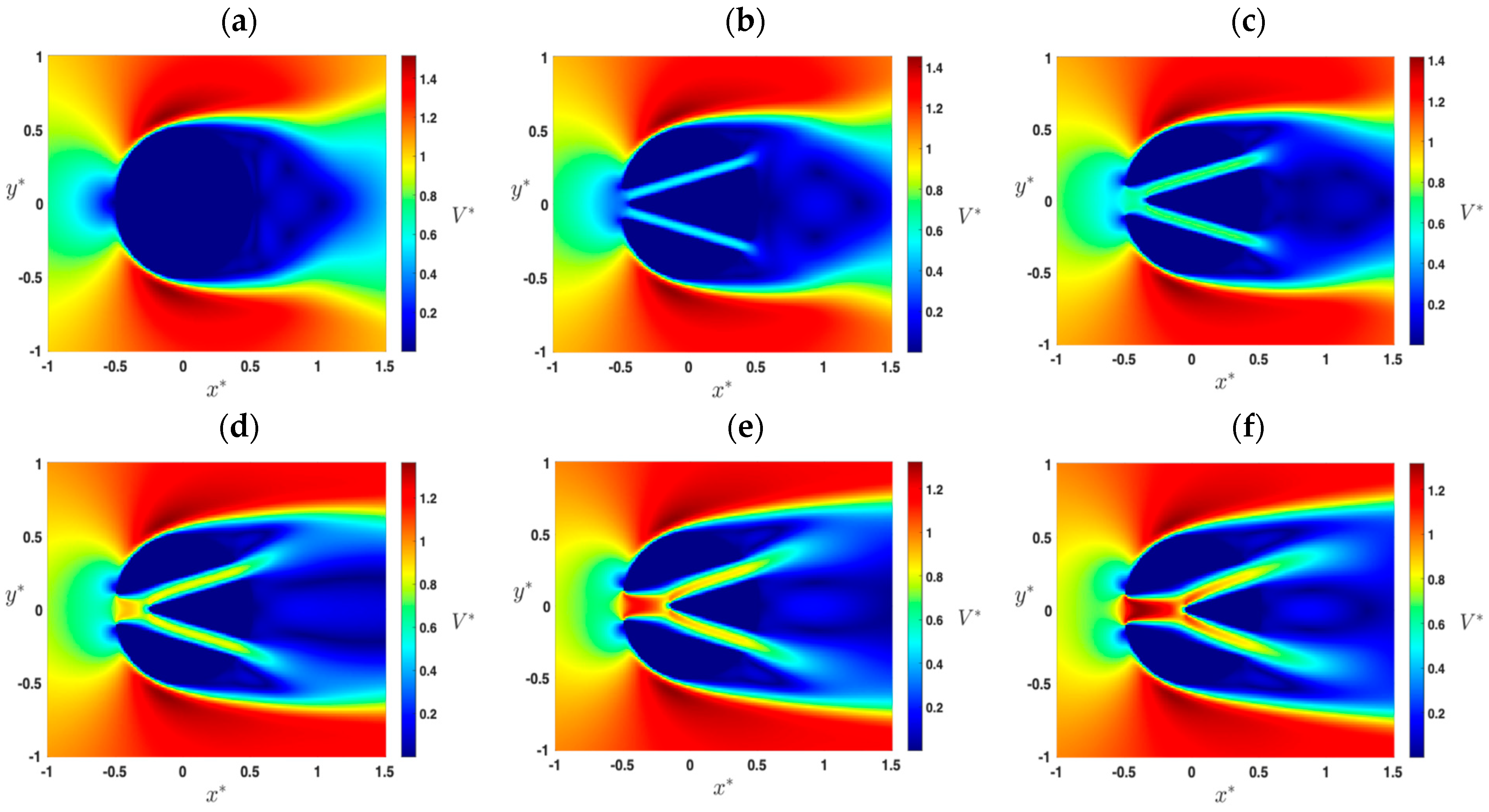 Energies 17 06192 g005
