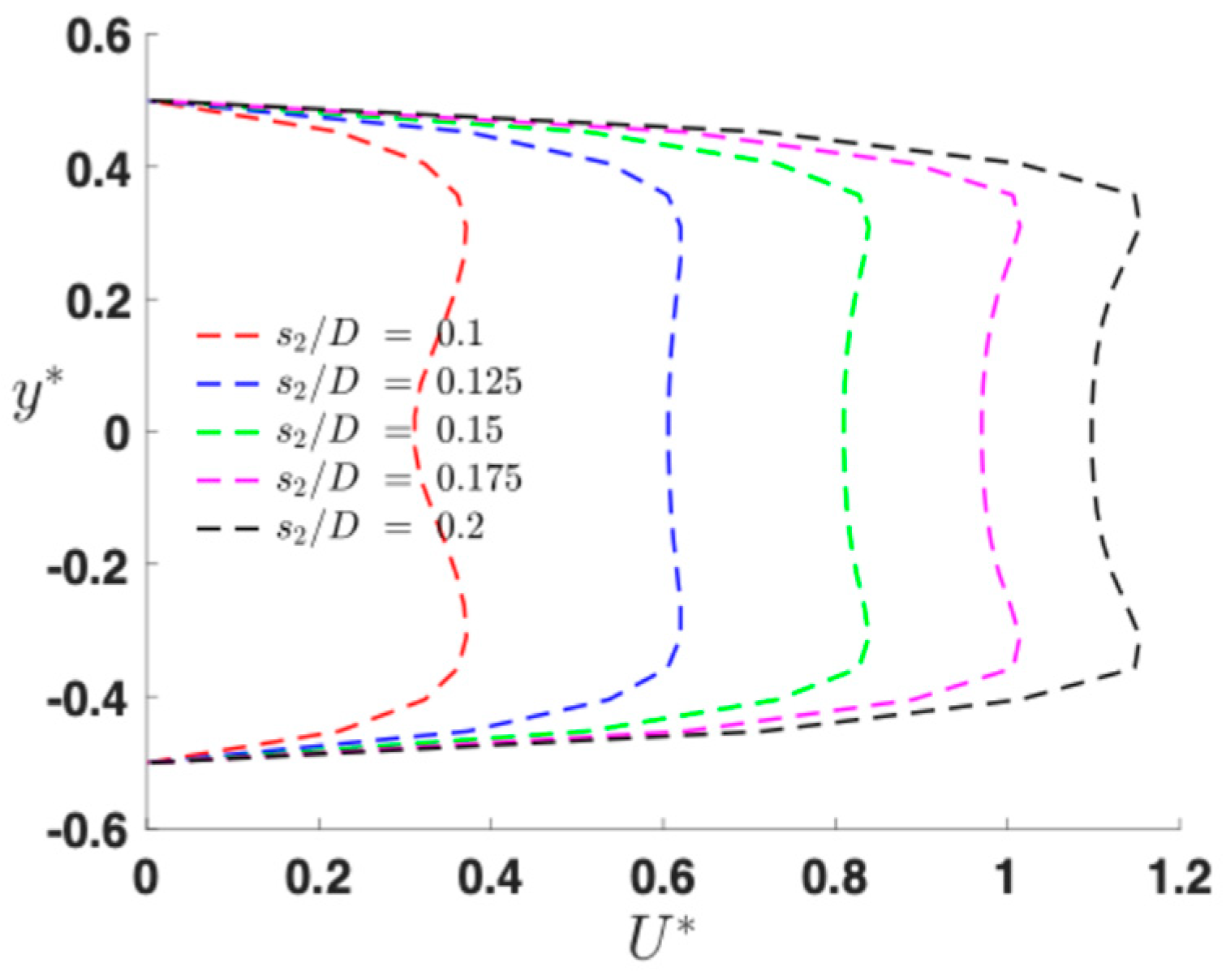 Energies 17 06192 g008