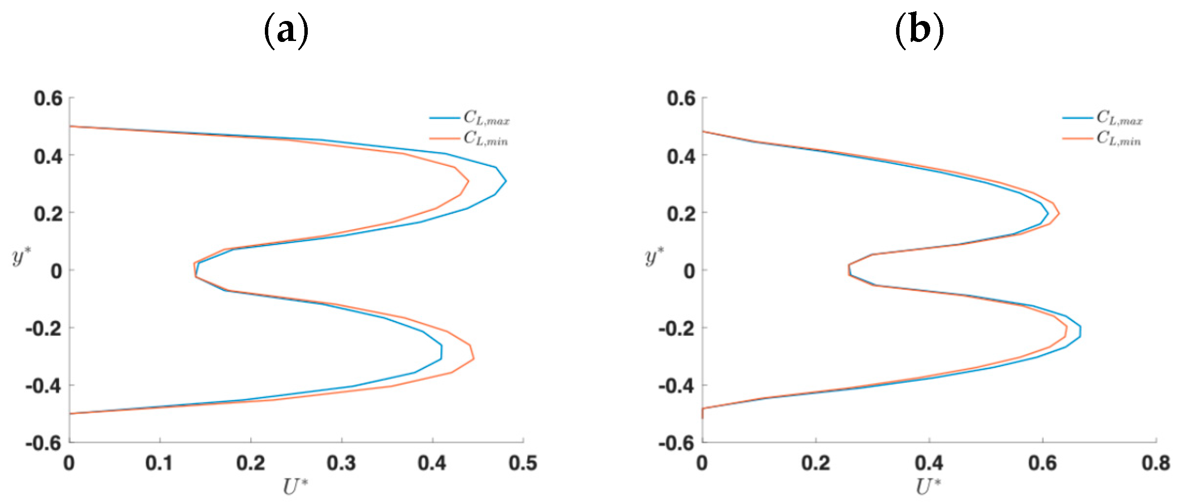 Energies 17 06192 g009