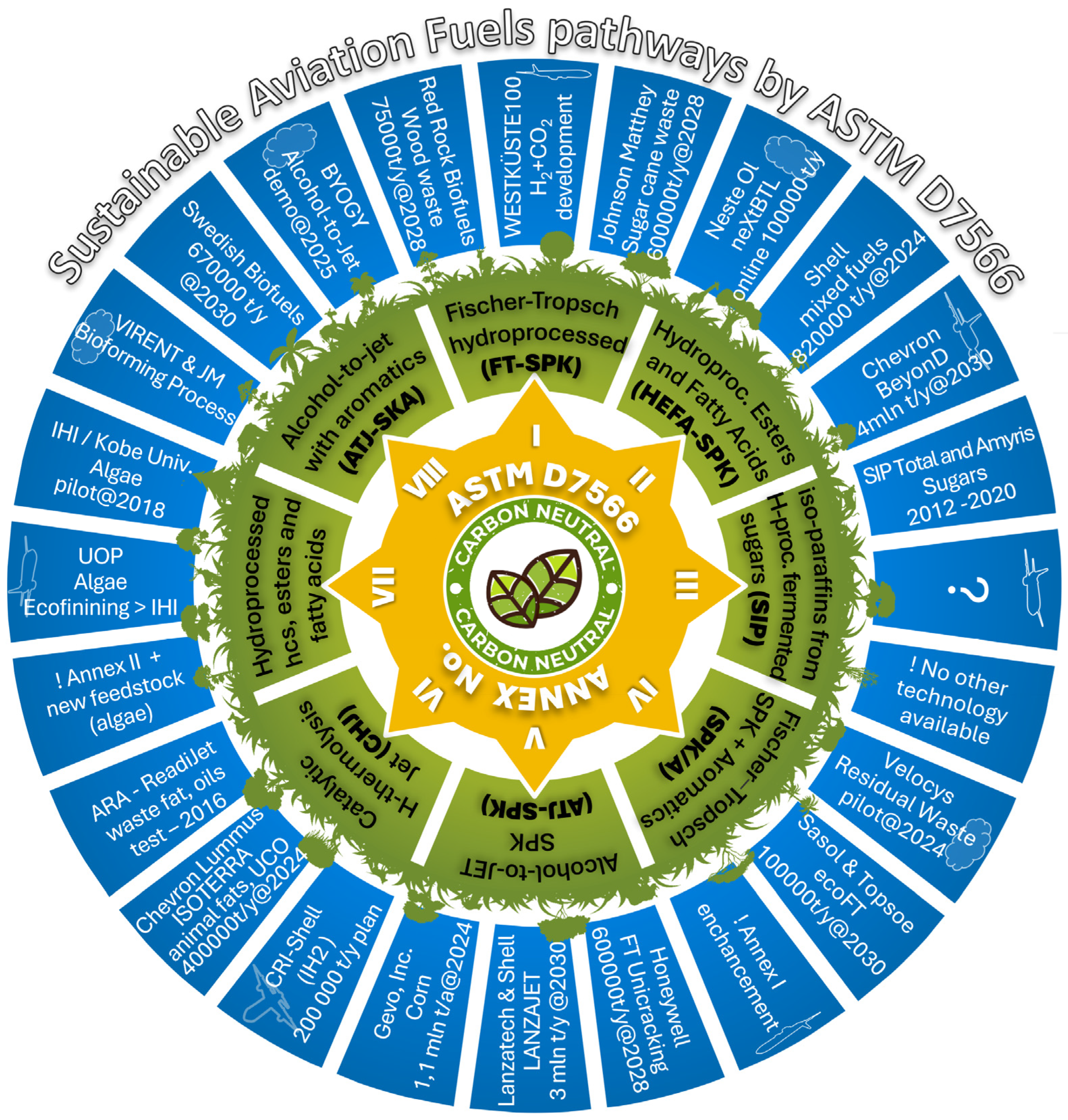 Energies 17 06195 g001