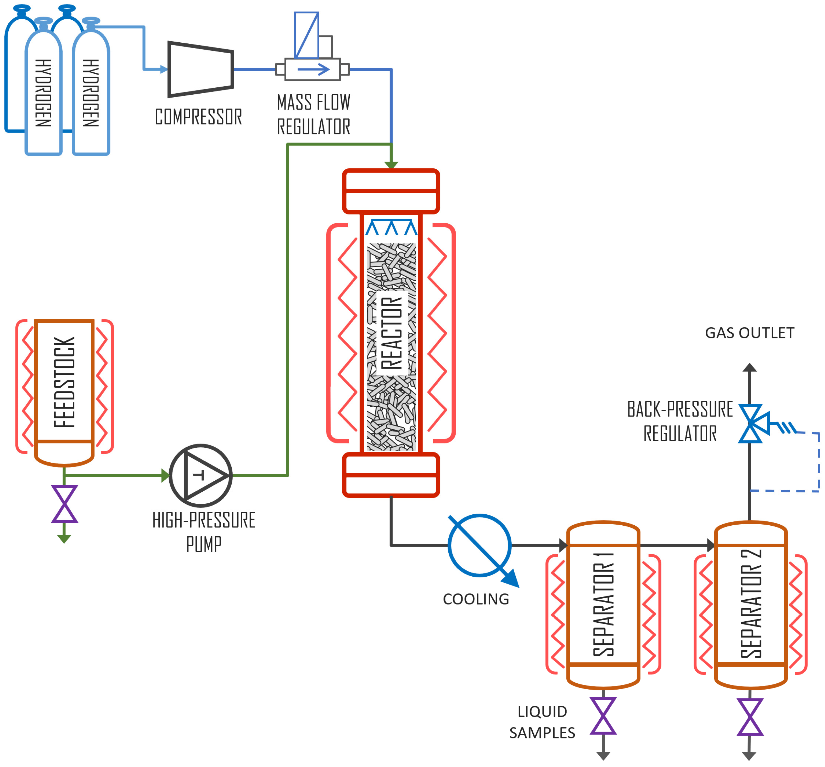 Energies 17 06195 g003