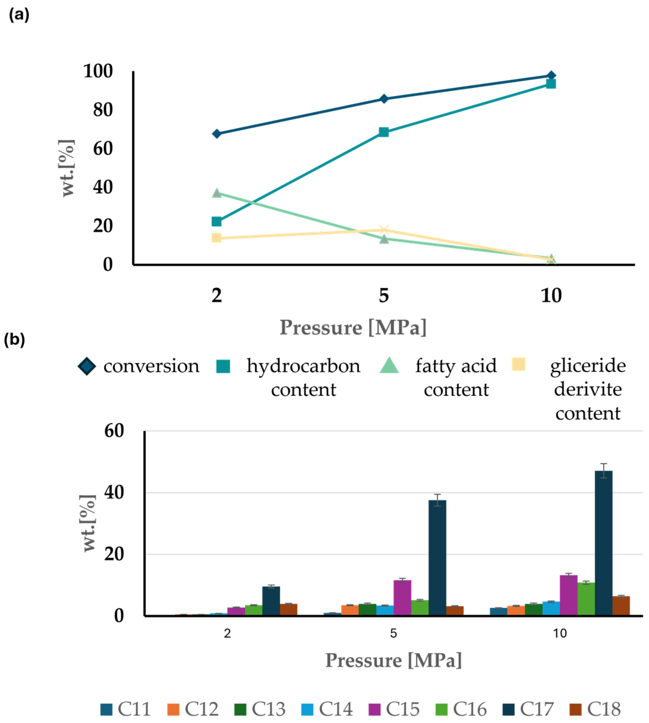 Energies 17 06195 g005