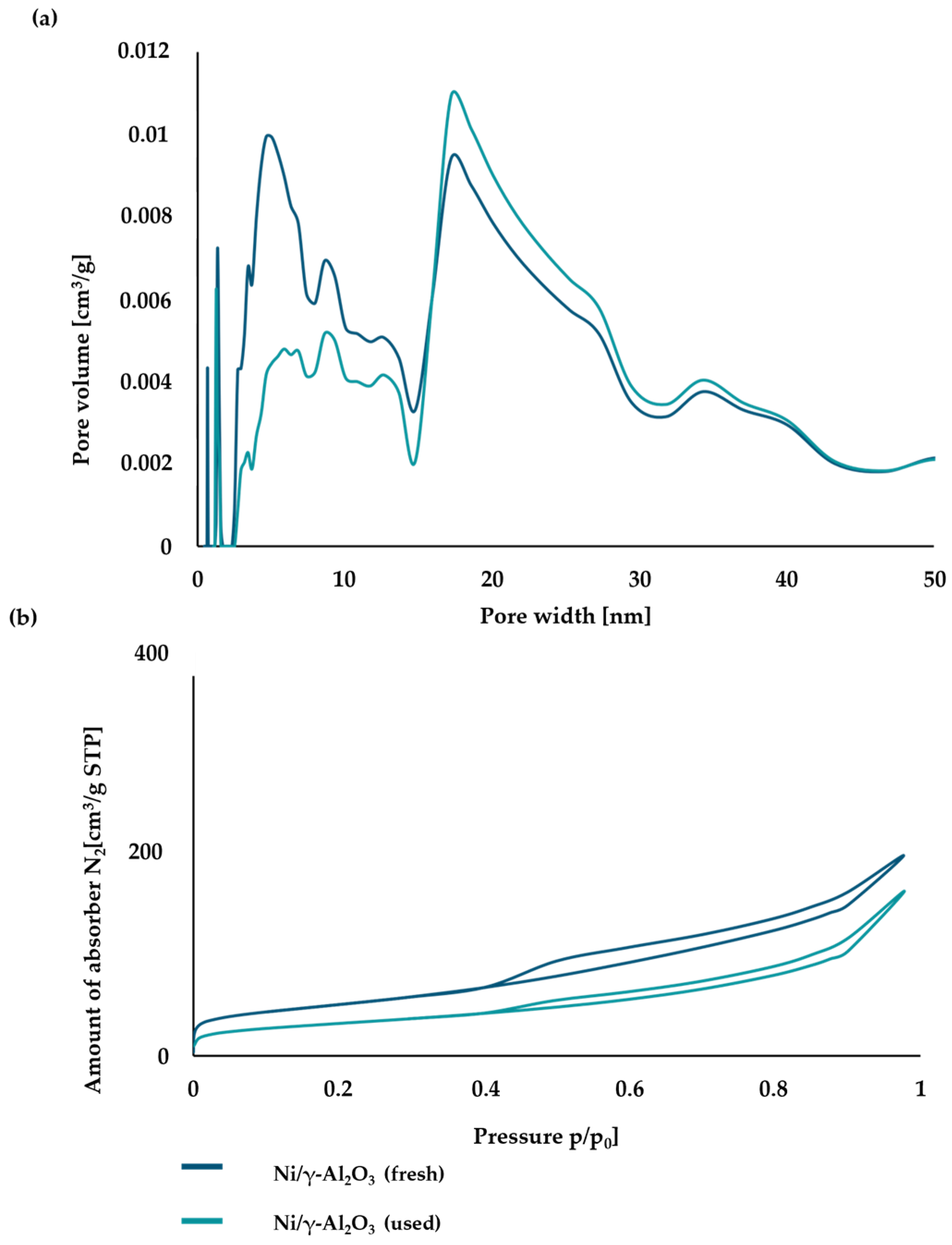 Energies 17 06195 g008