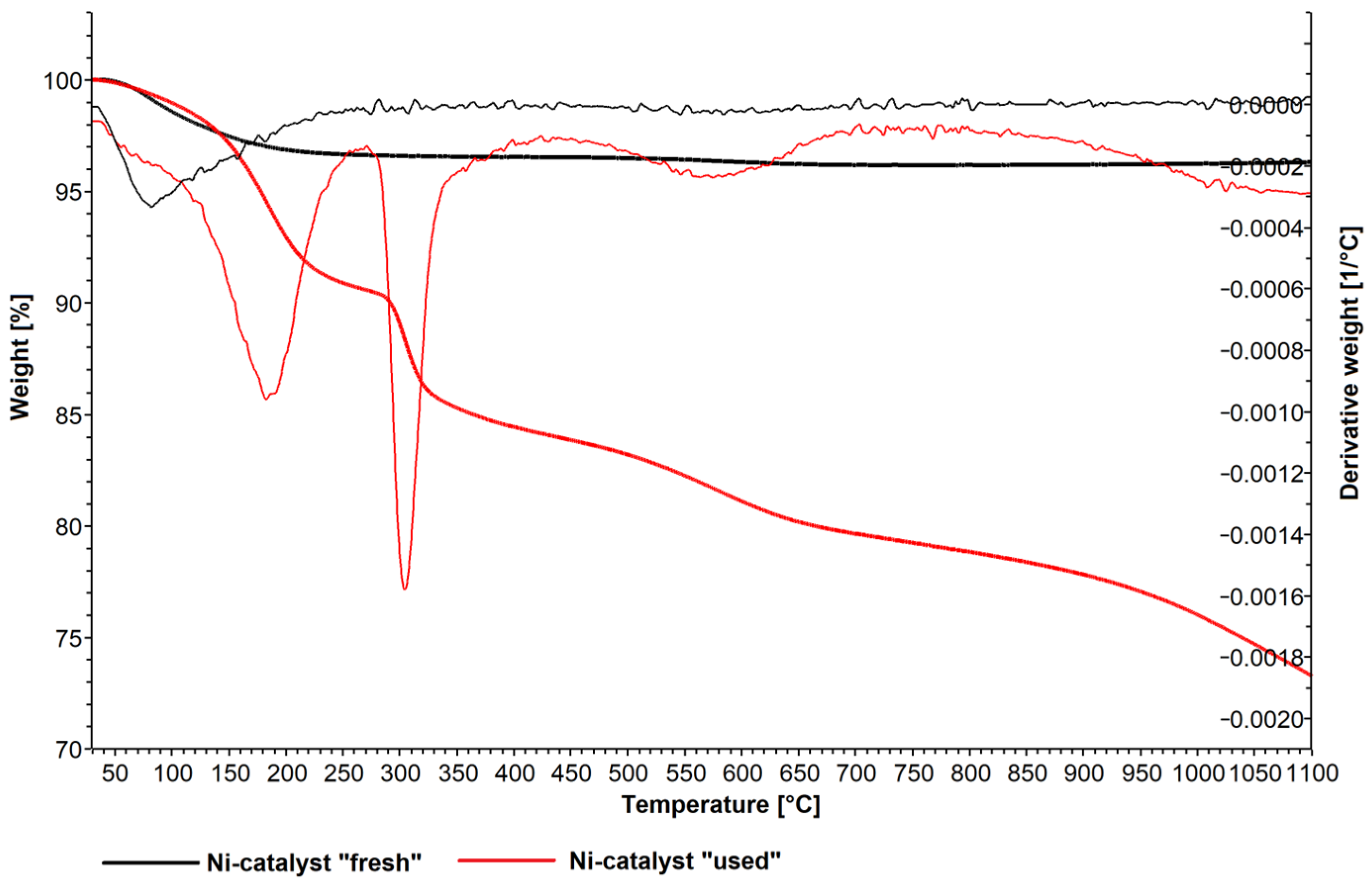 Energies 17 06195 g009
