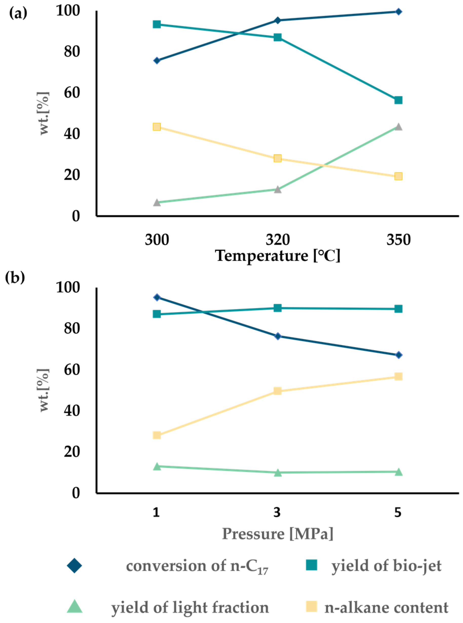 Energies 17 06195 g010