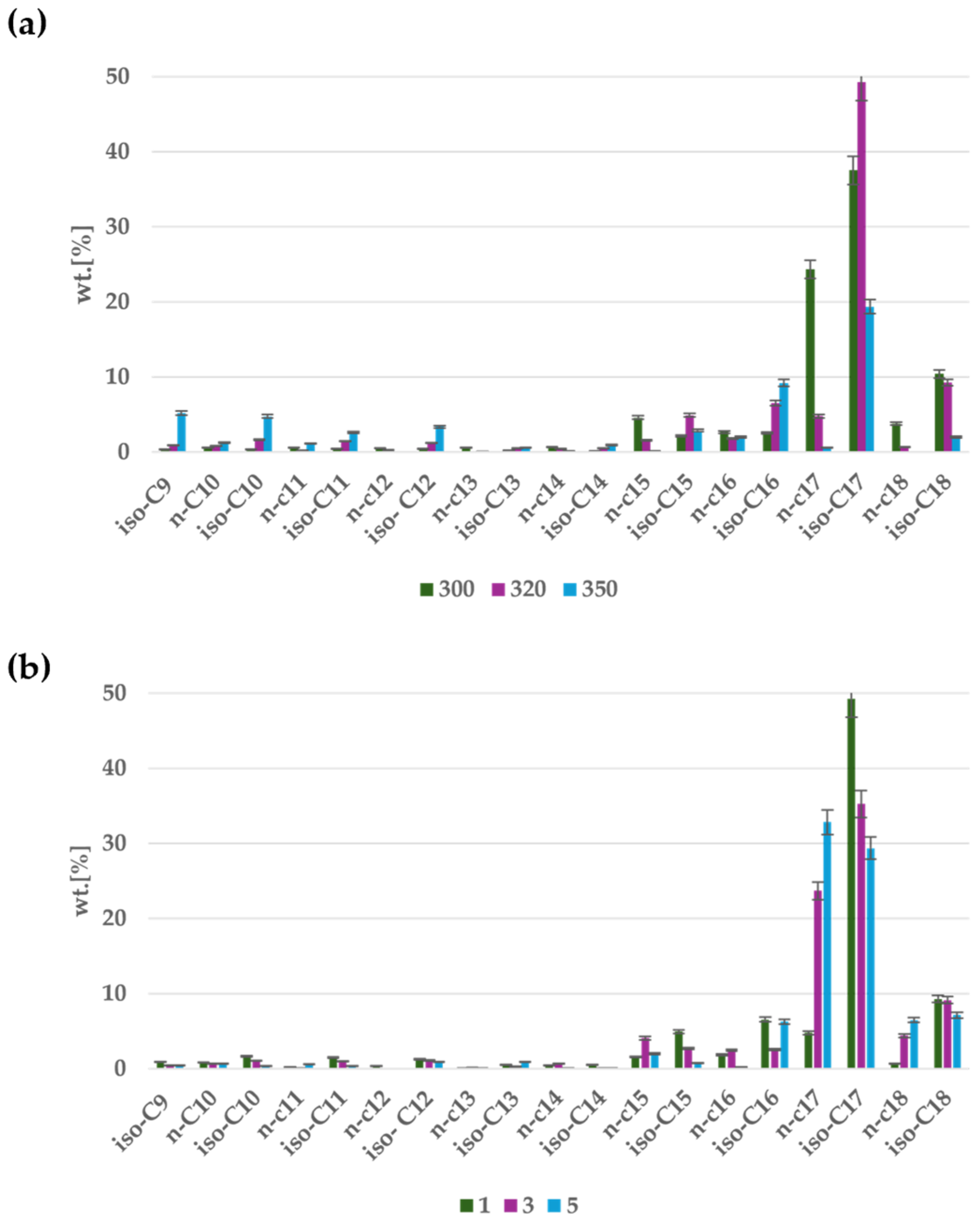 Energies 17 06195 g011