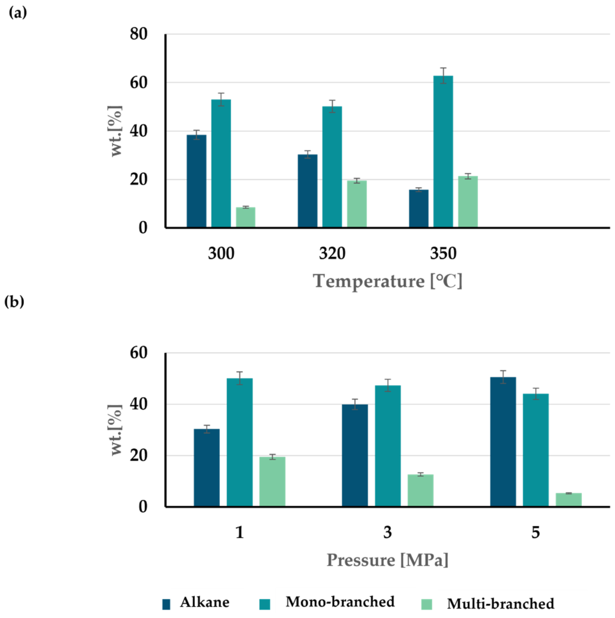 Energies 17 06195 g012
