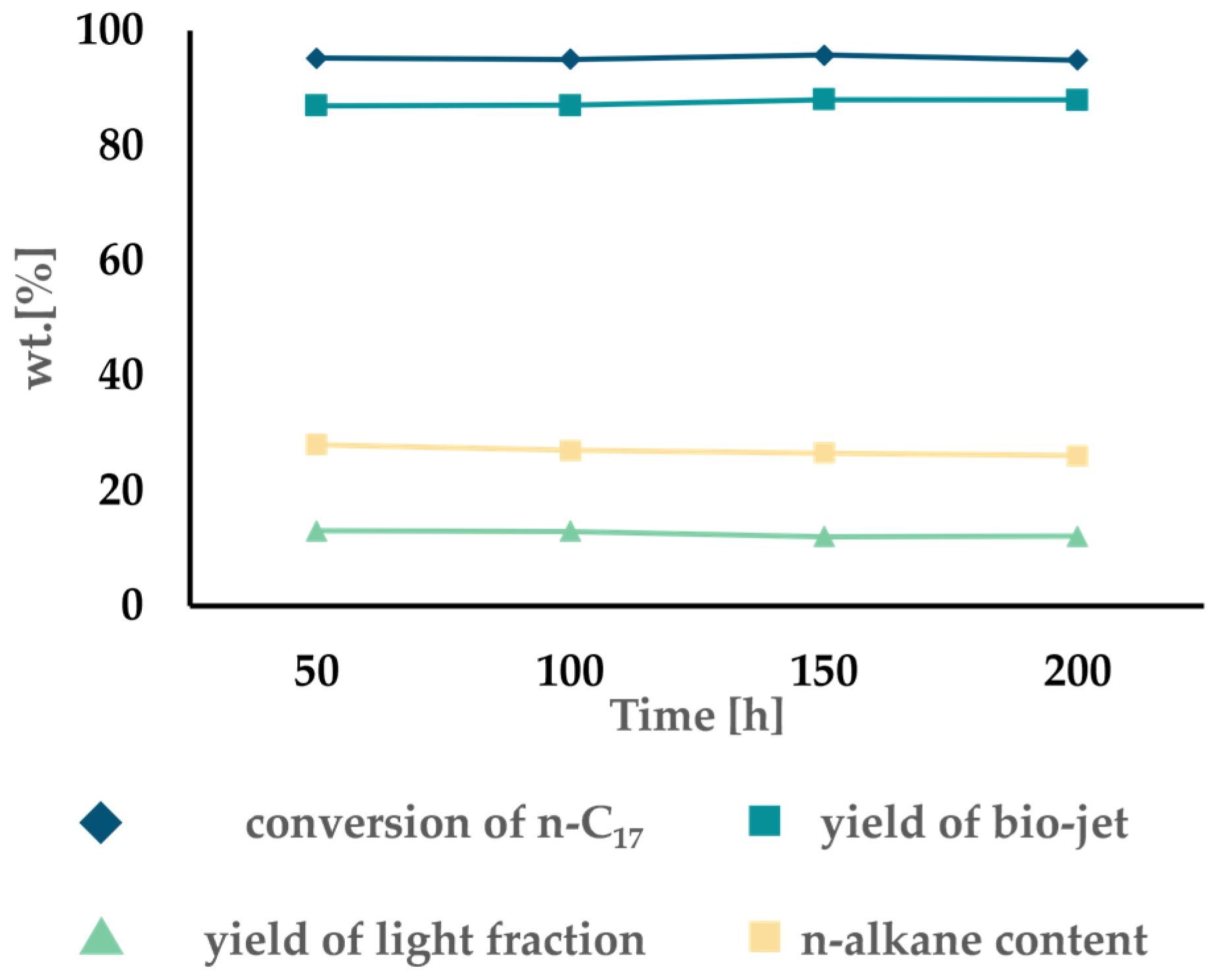 Energies 17 06195 g013