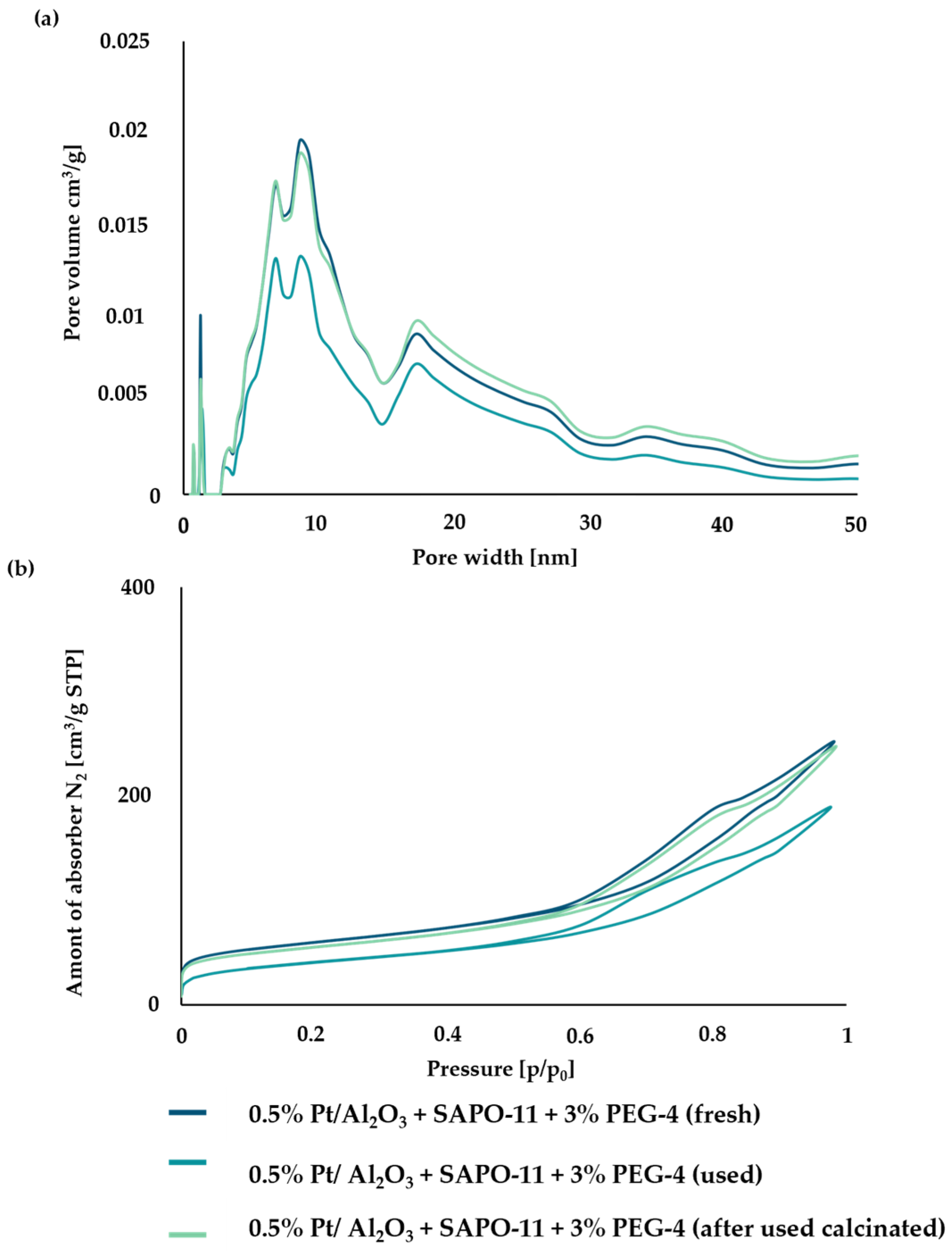 Energies 17 06195 g014