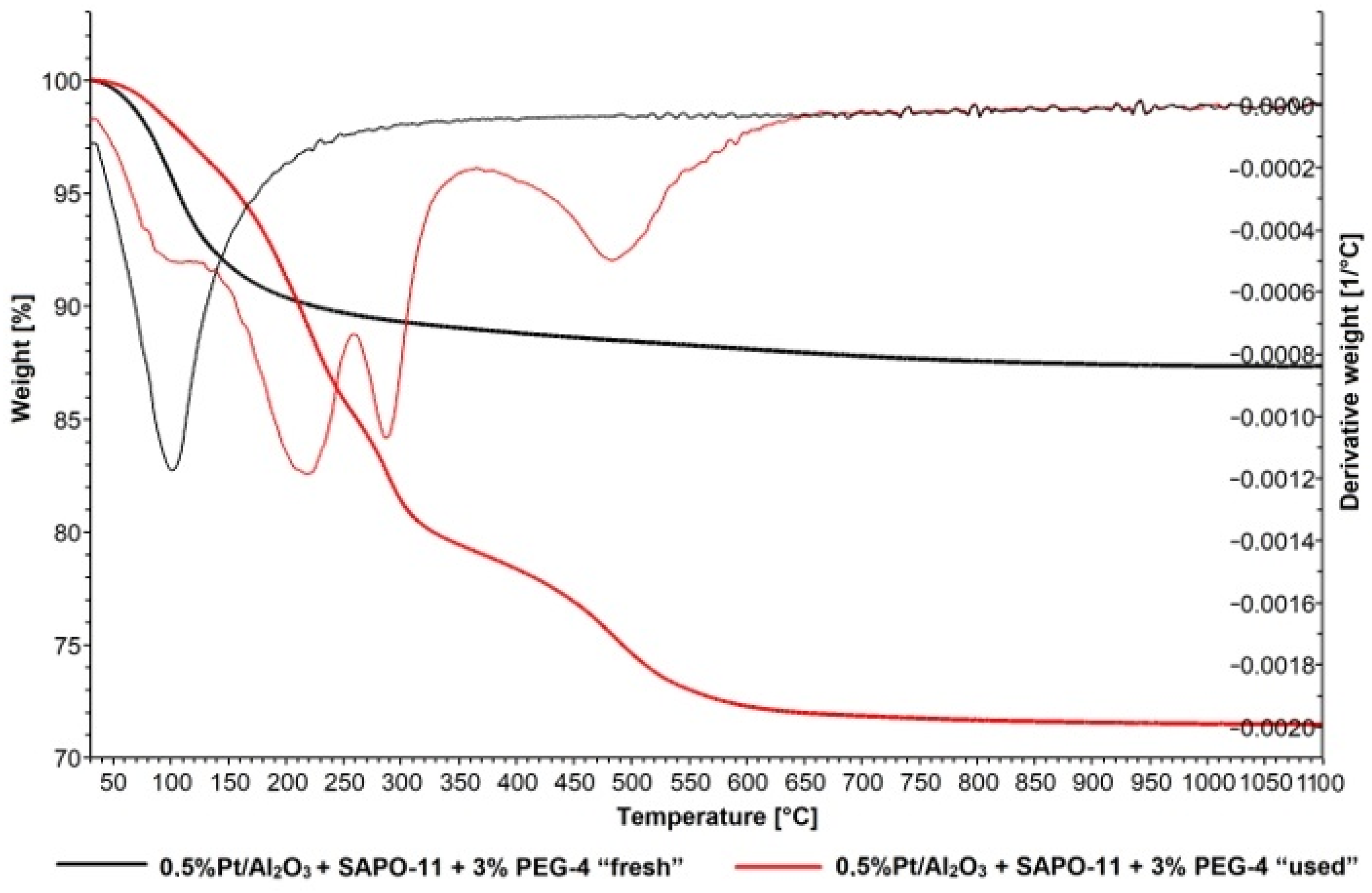 Energies 17 06195 g015