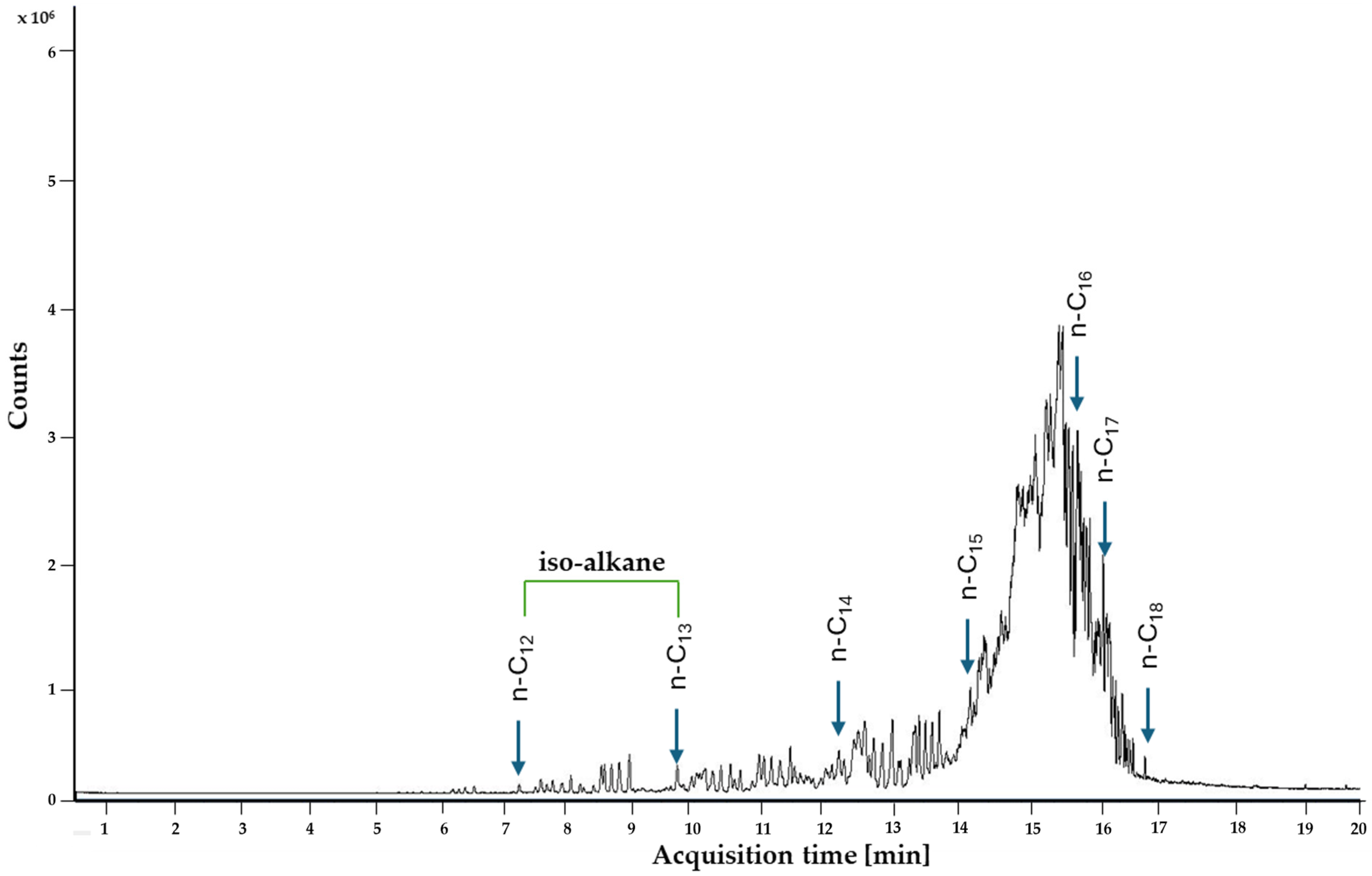 Energies 17 06195 g016