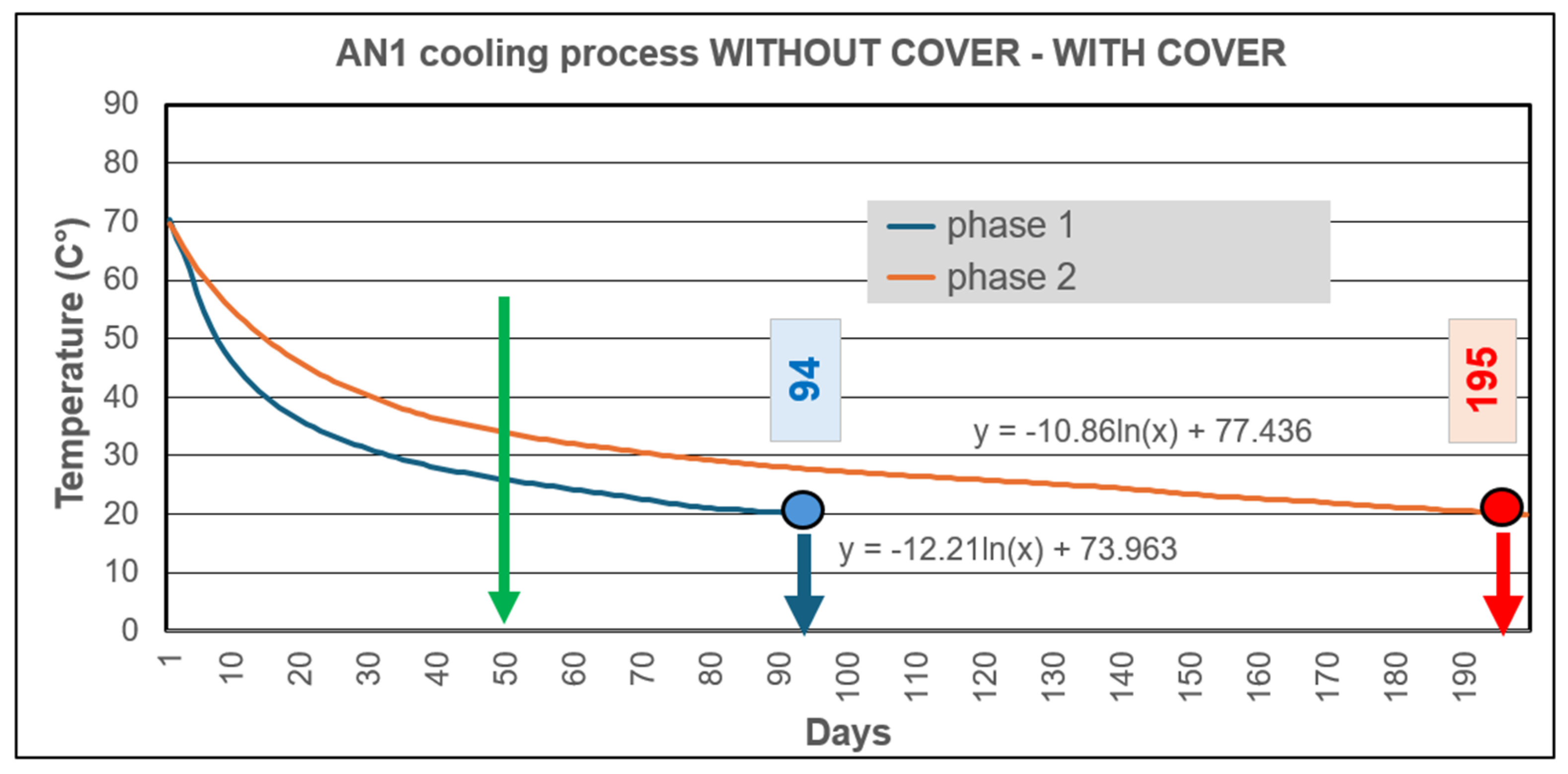 Energies 17 06197 g006