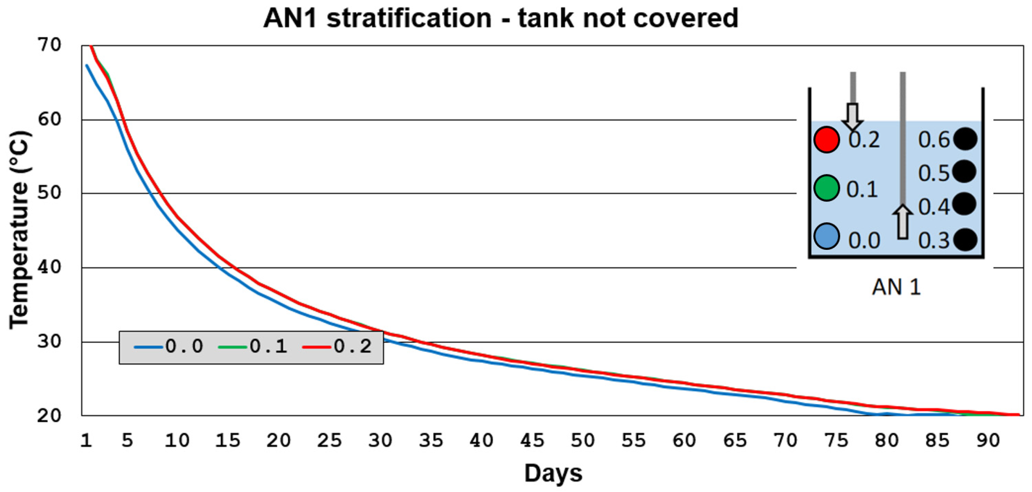 Energies 17 06197 g008