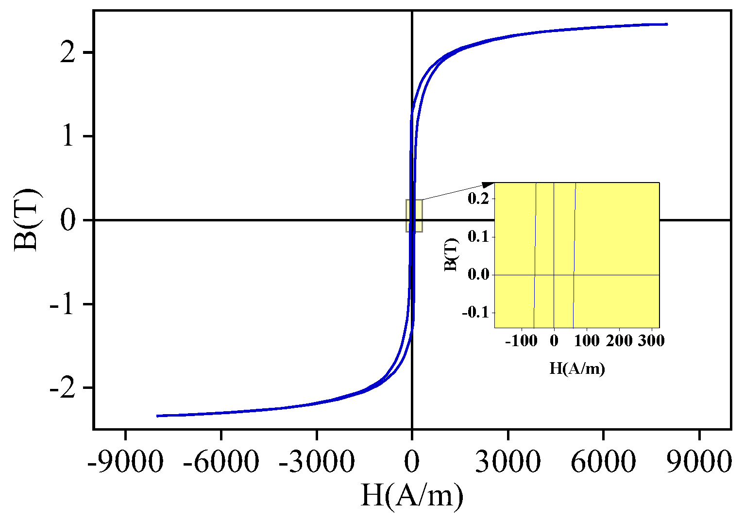 Energies 17 06199 g016 Energies 17 06199 g016