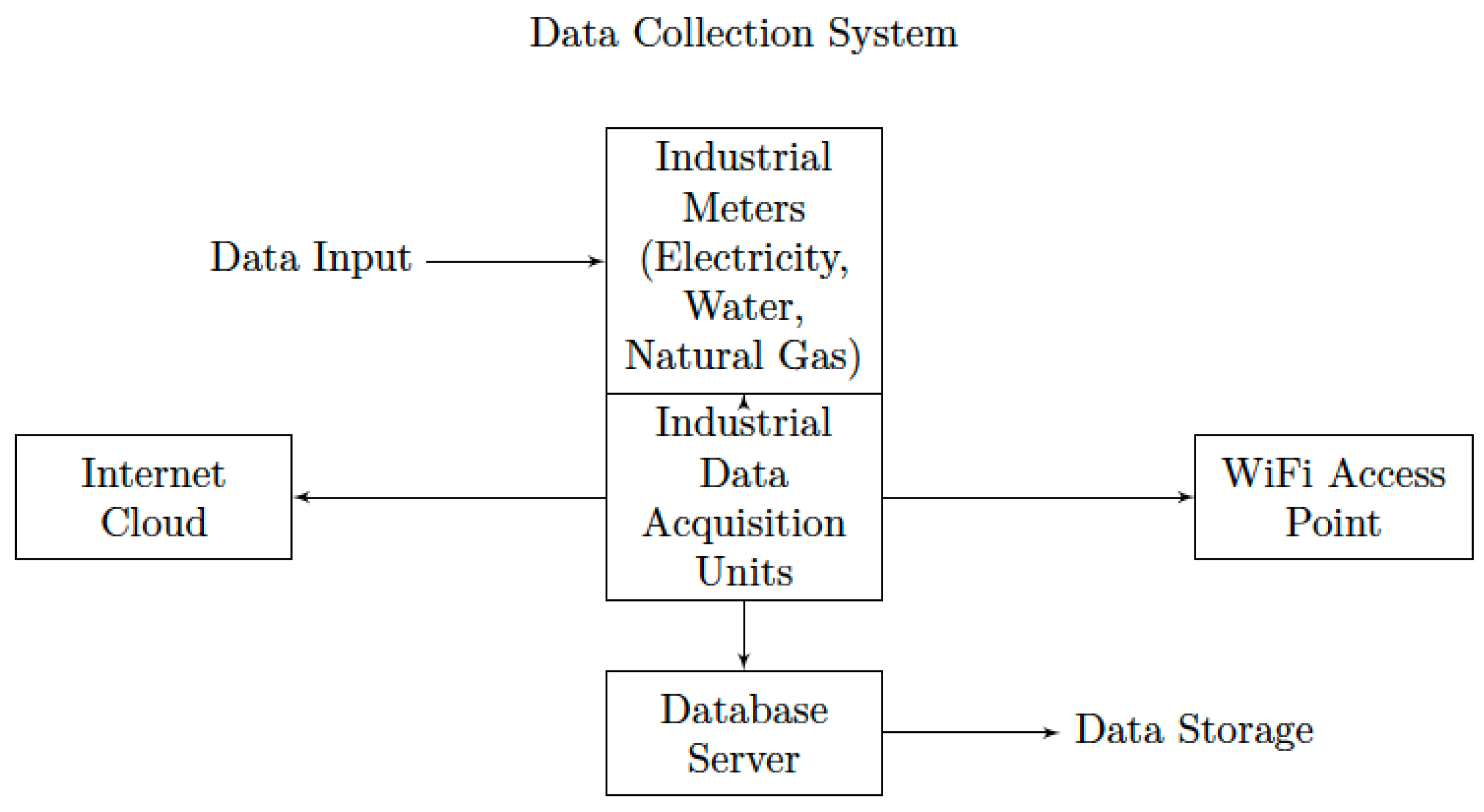 Energies 17 06201 g005