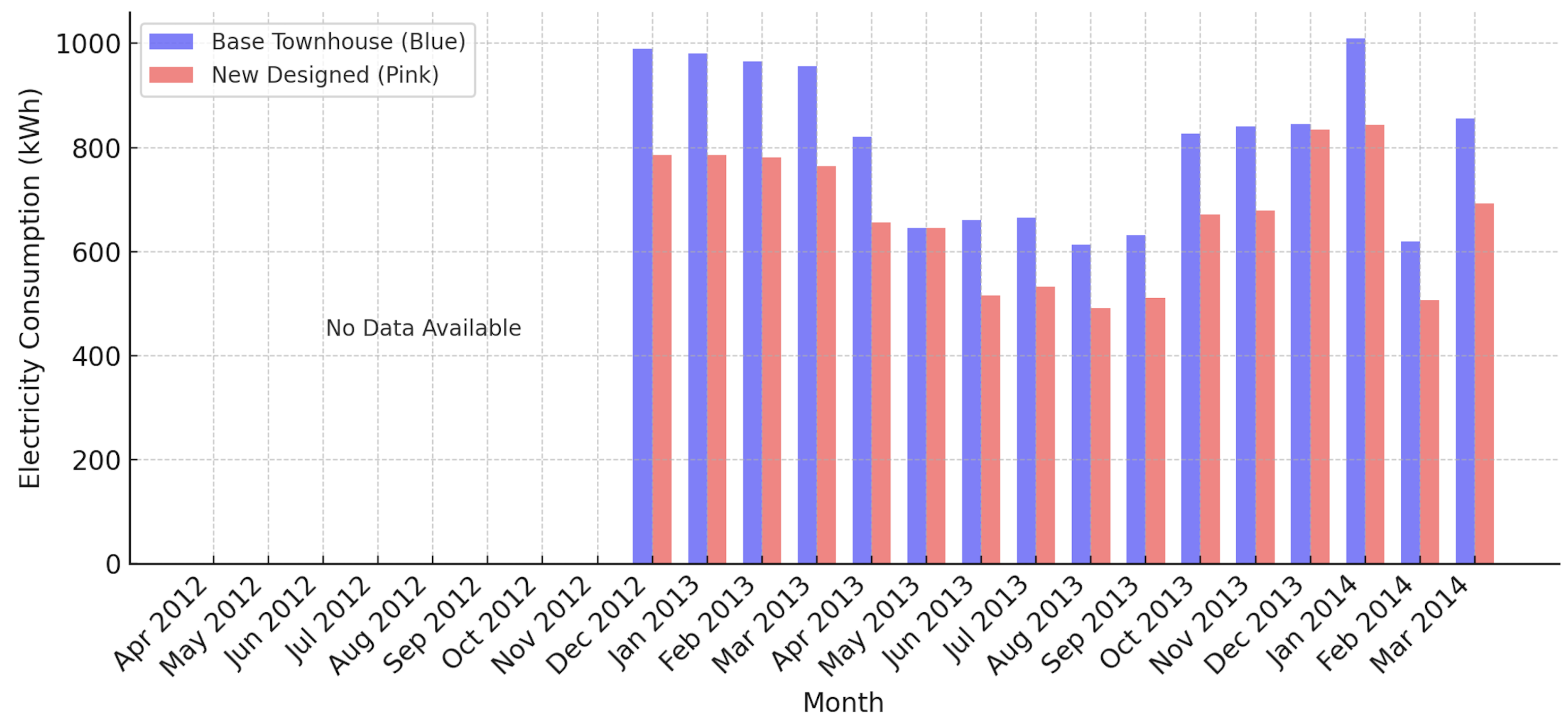 Energies 17 06201 g010