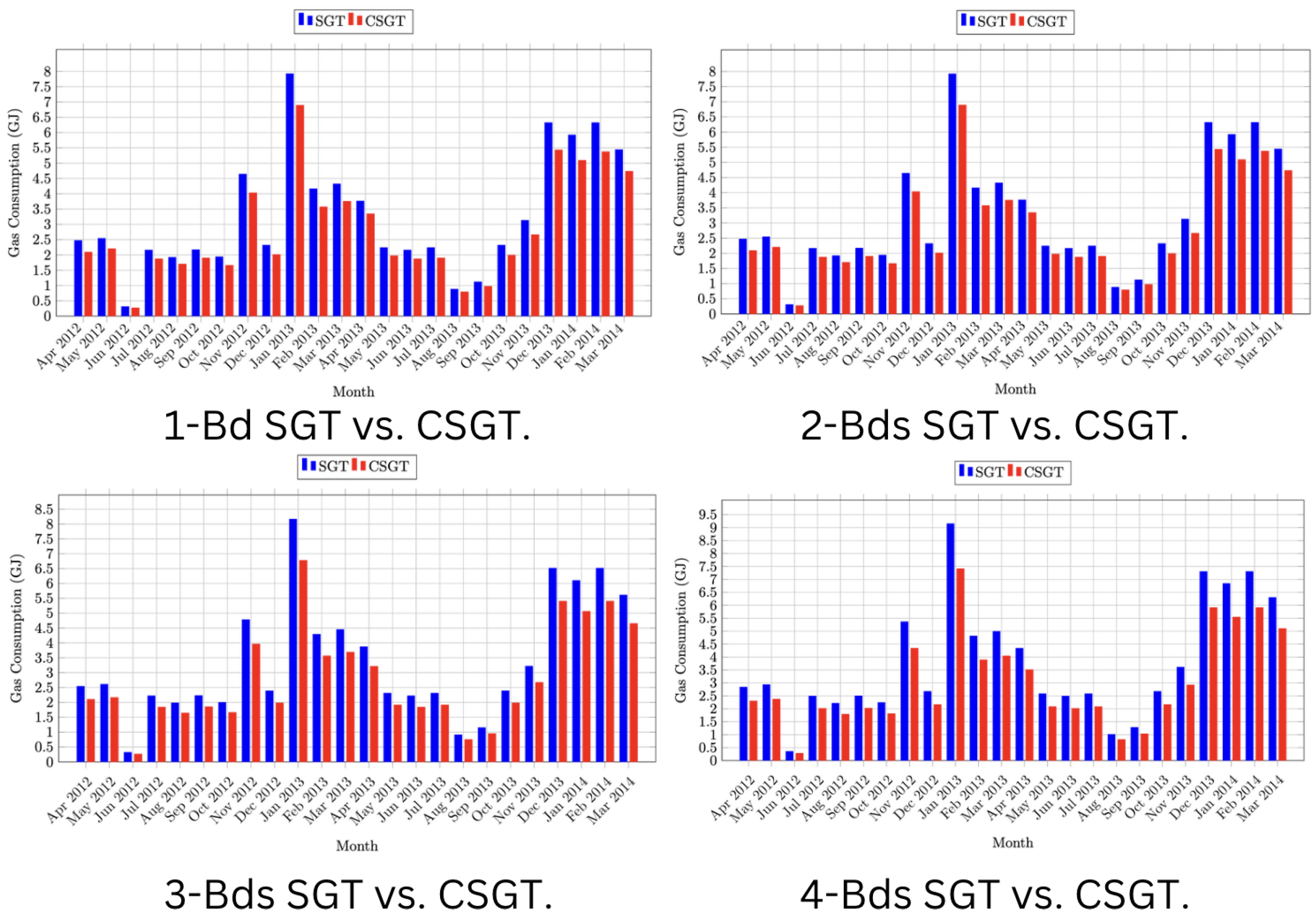 Energies 17 06201 g012