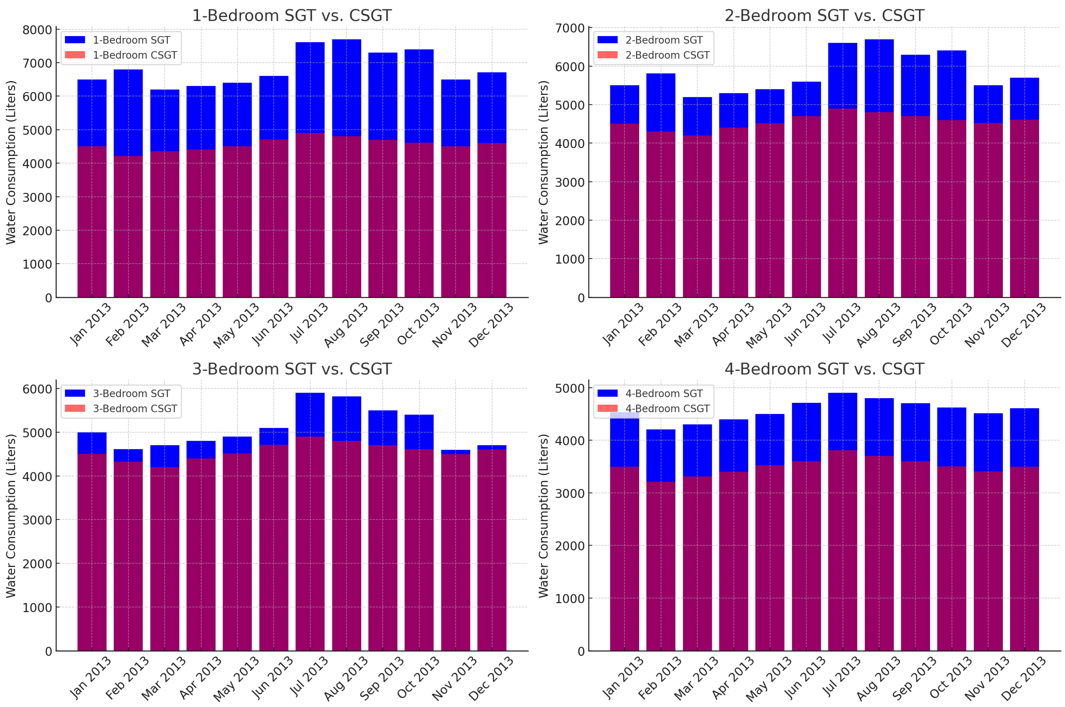 Energies 17 06201 g013