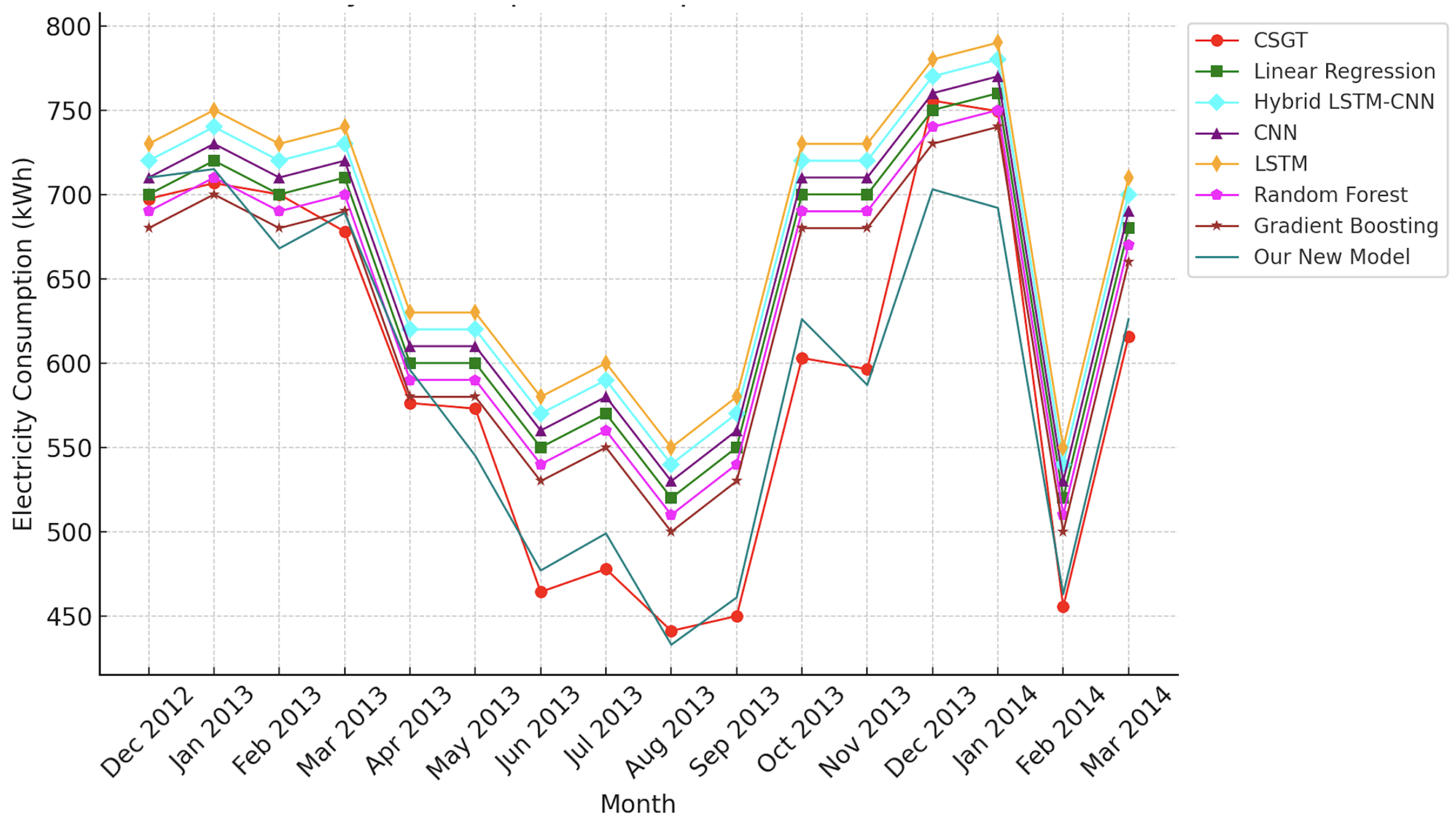 Energies 17 06201 g015