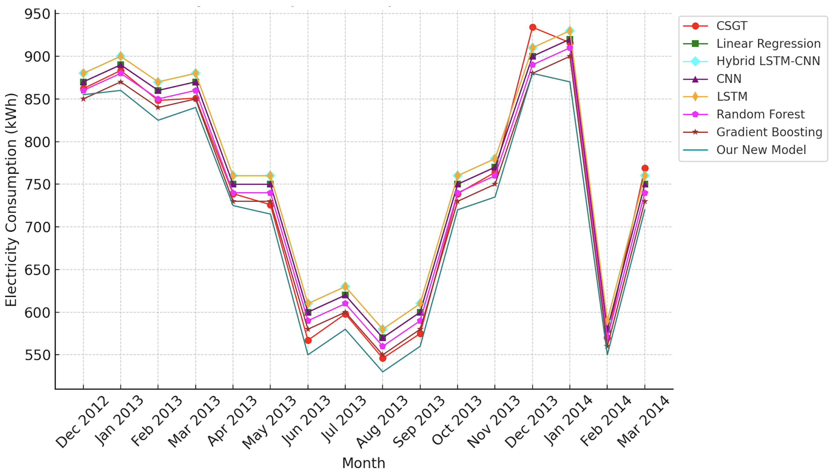 Energies 17 06201 g016