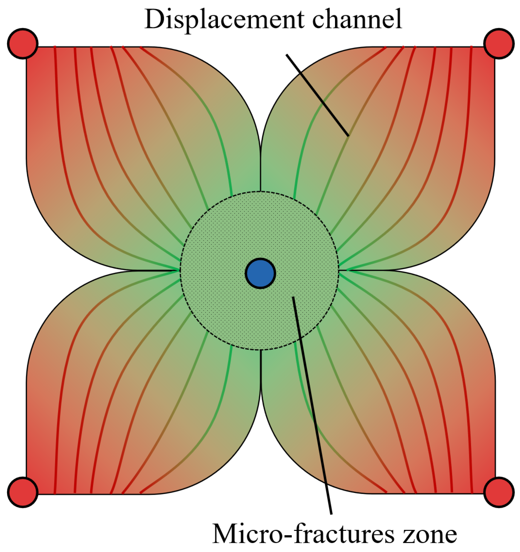 Energies 17 06203 g001