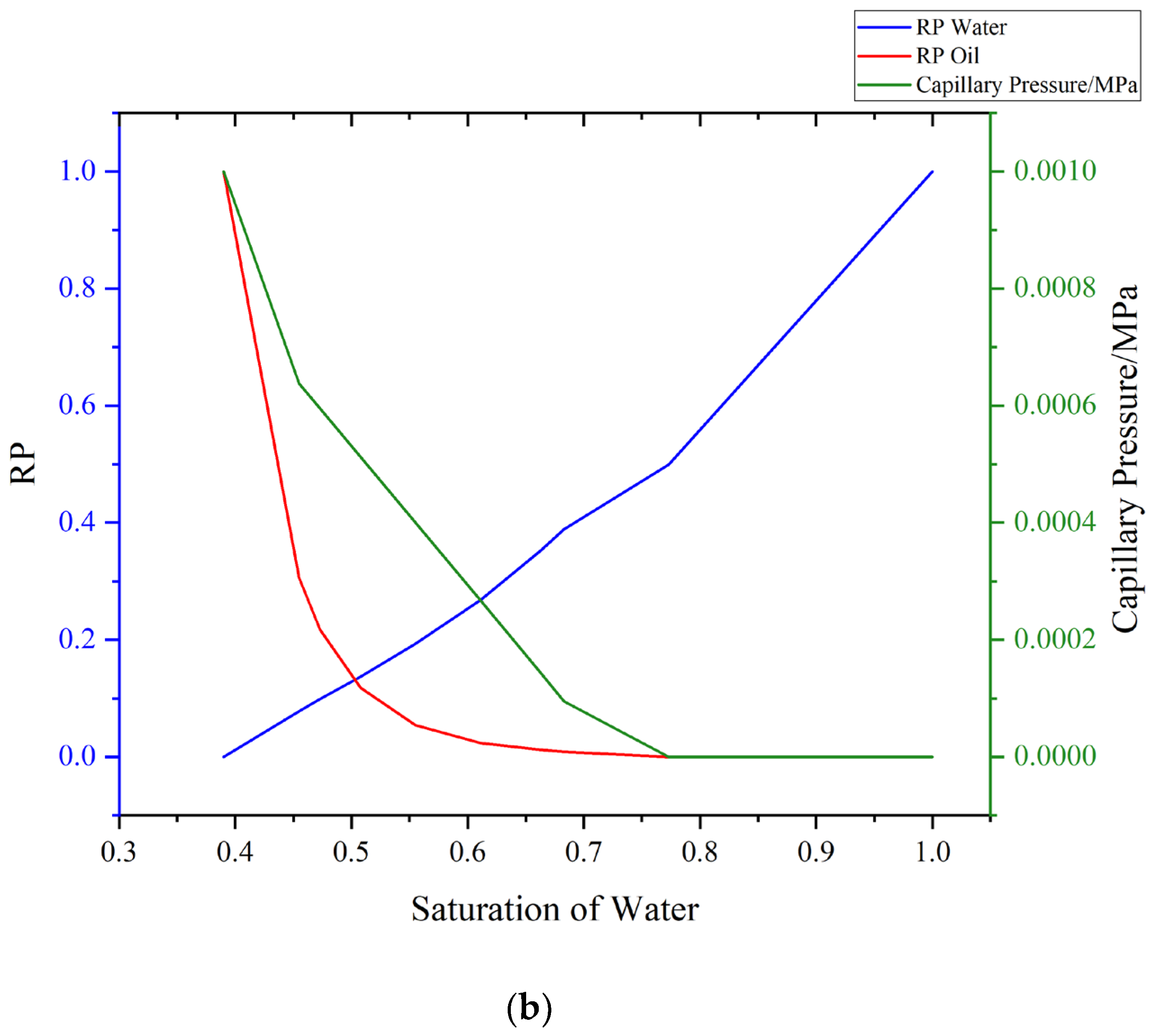 Energies 17 06203 g002b