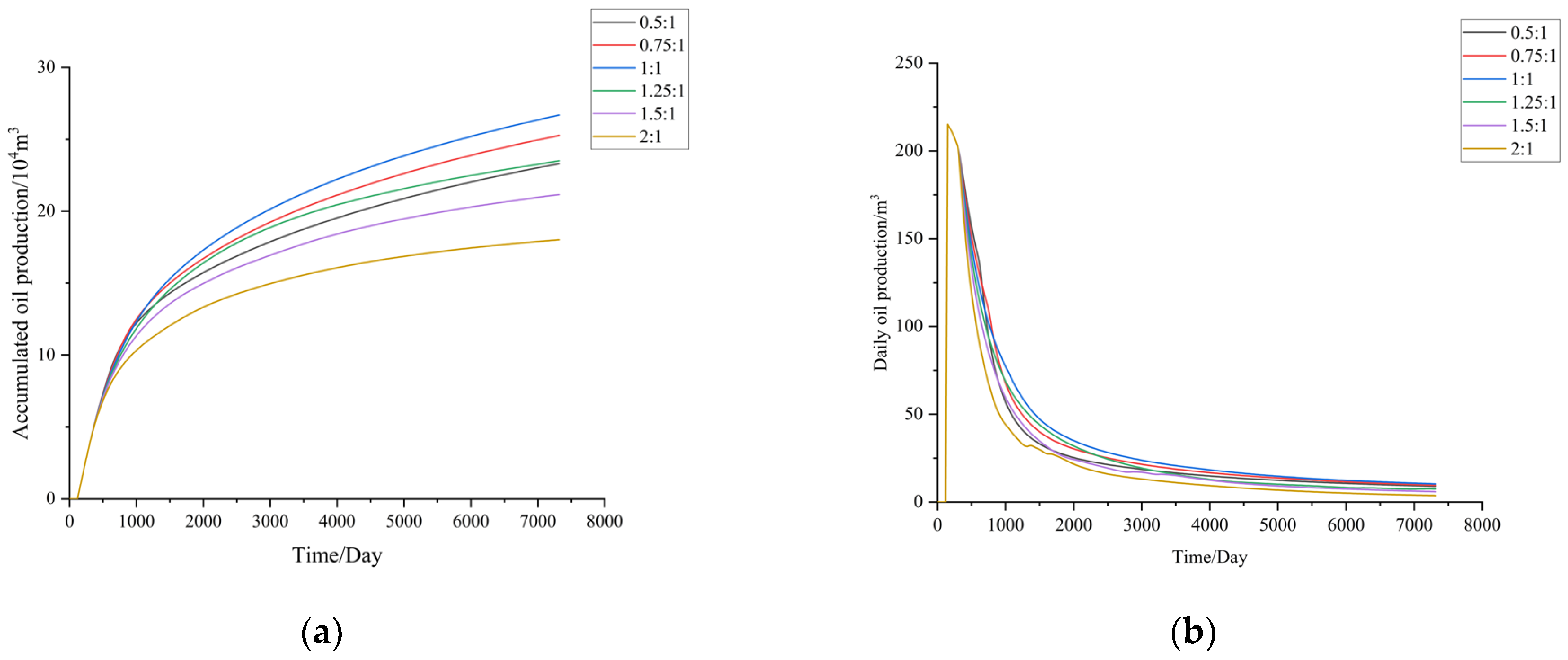 Energies 17 06203 g004a