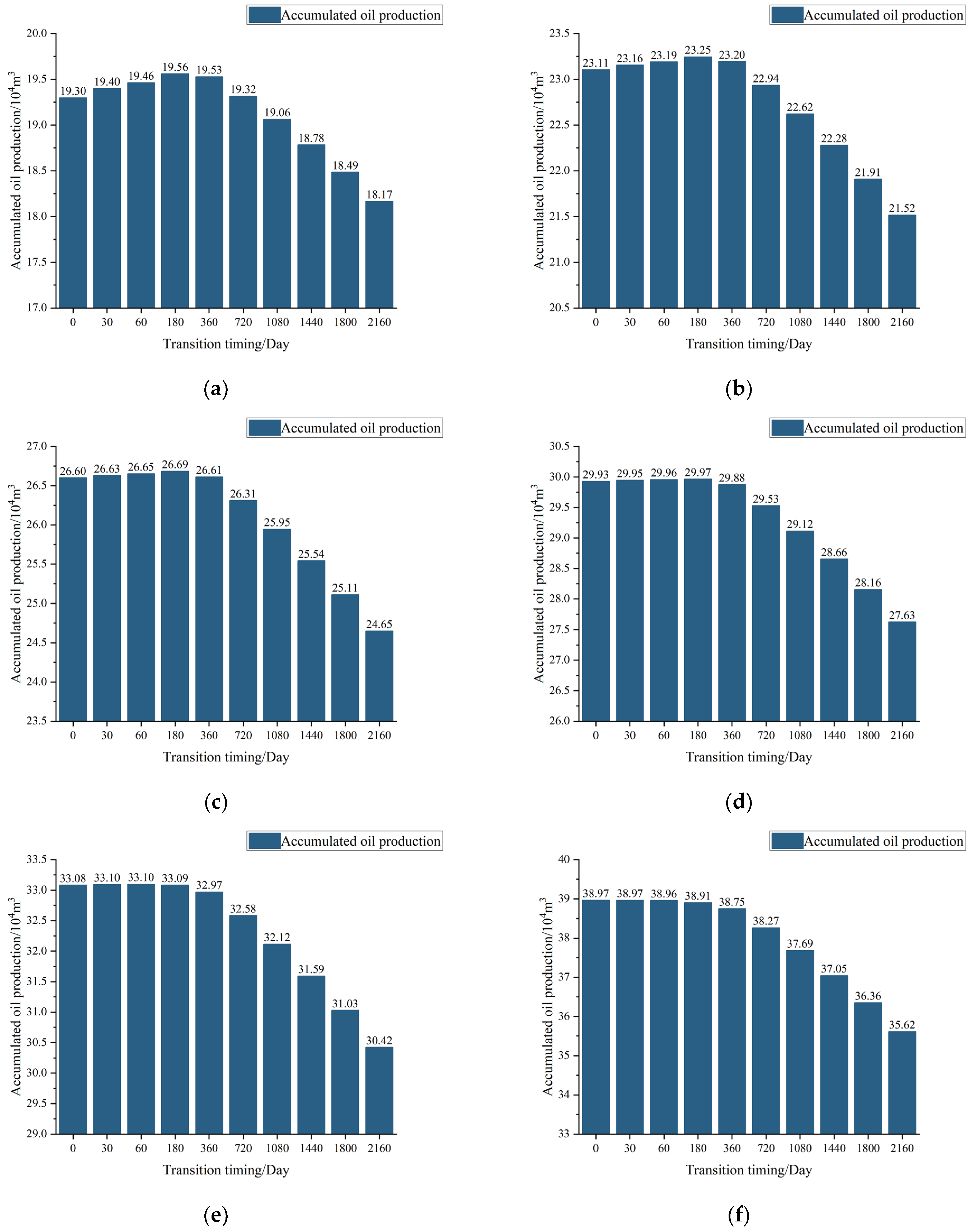 Energies 17 06203 g008