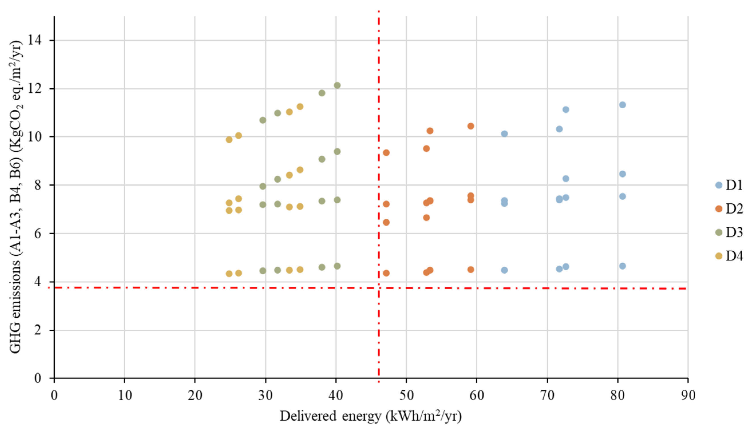 Energies 17 06210 g009
