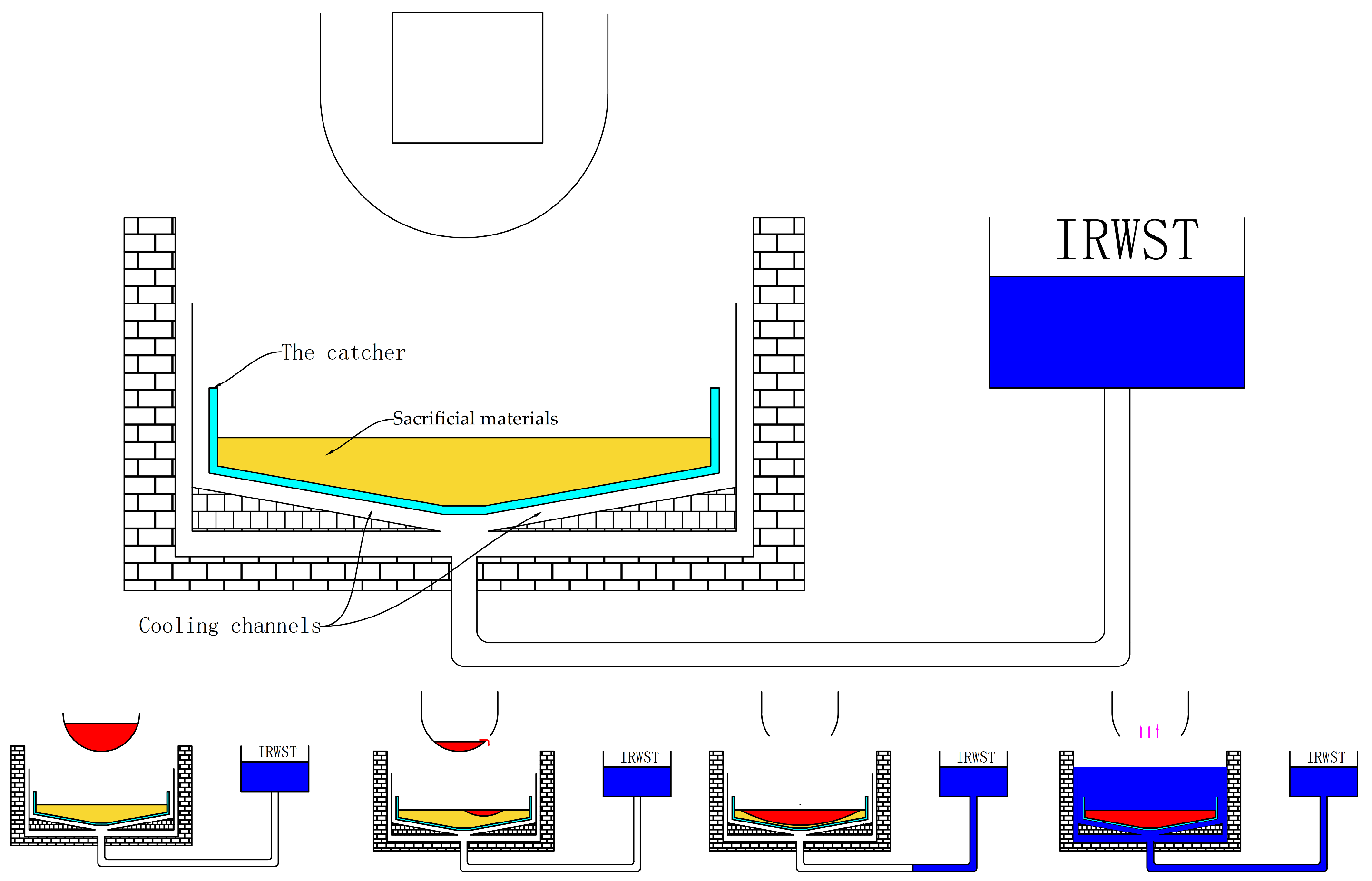 Energies 17 06220 g004
