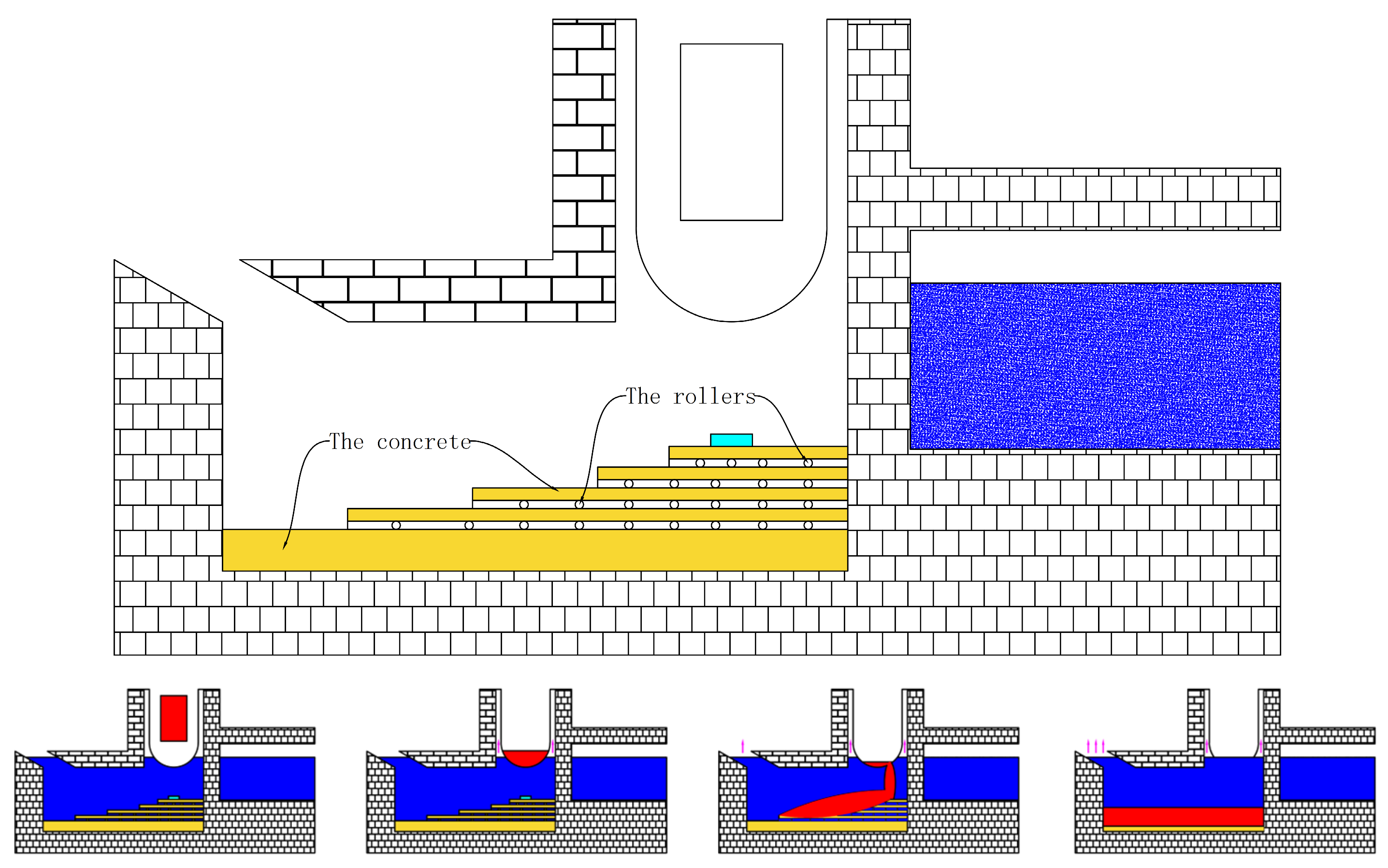 Energies 17 06220 g005