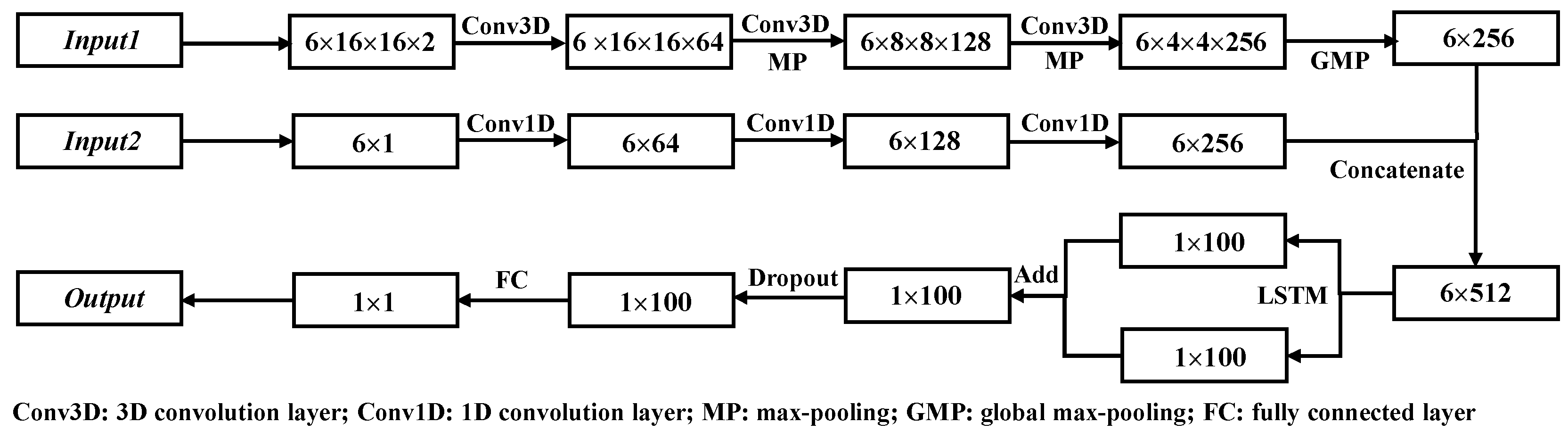 Energies 17 06222 g001