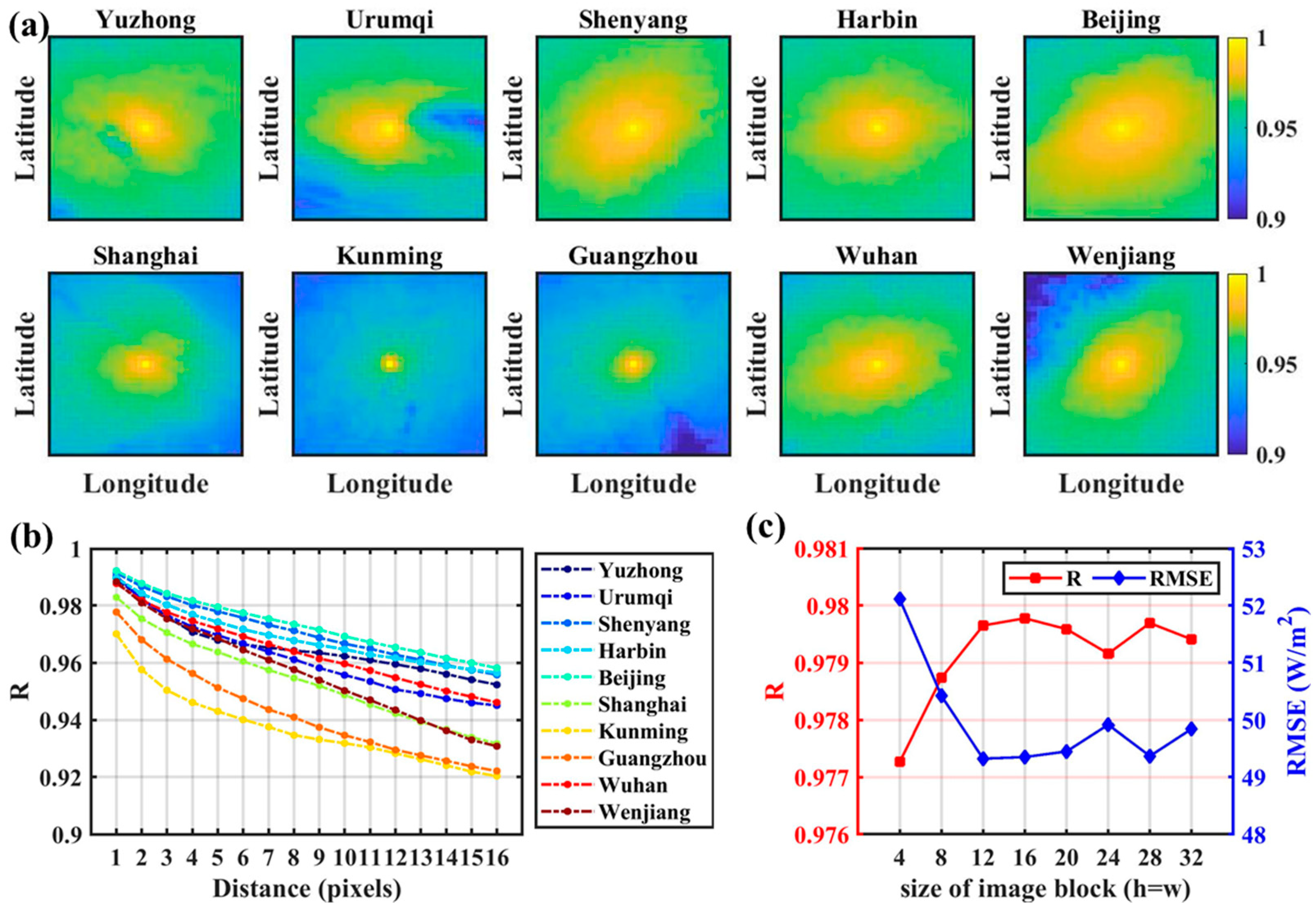 Energies 17 06222 g003